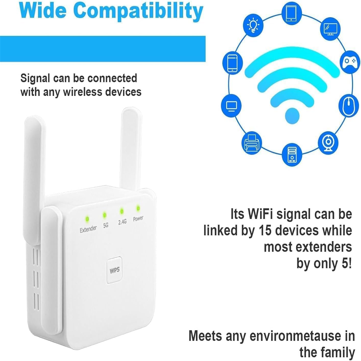 Ein weißer WLAN-Extender mit Symbolen und Text zu seinen Funktionen.