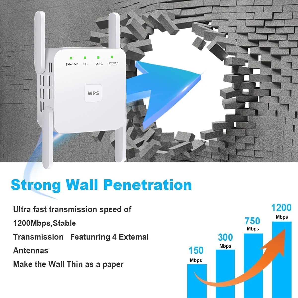 Weißer WLAN-Extender, blauer Pfeil und Wandgrafik mit Text: Starke Wanddurchdringung.