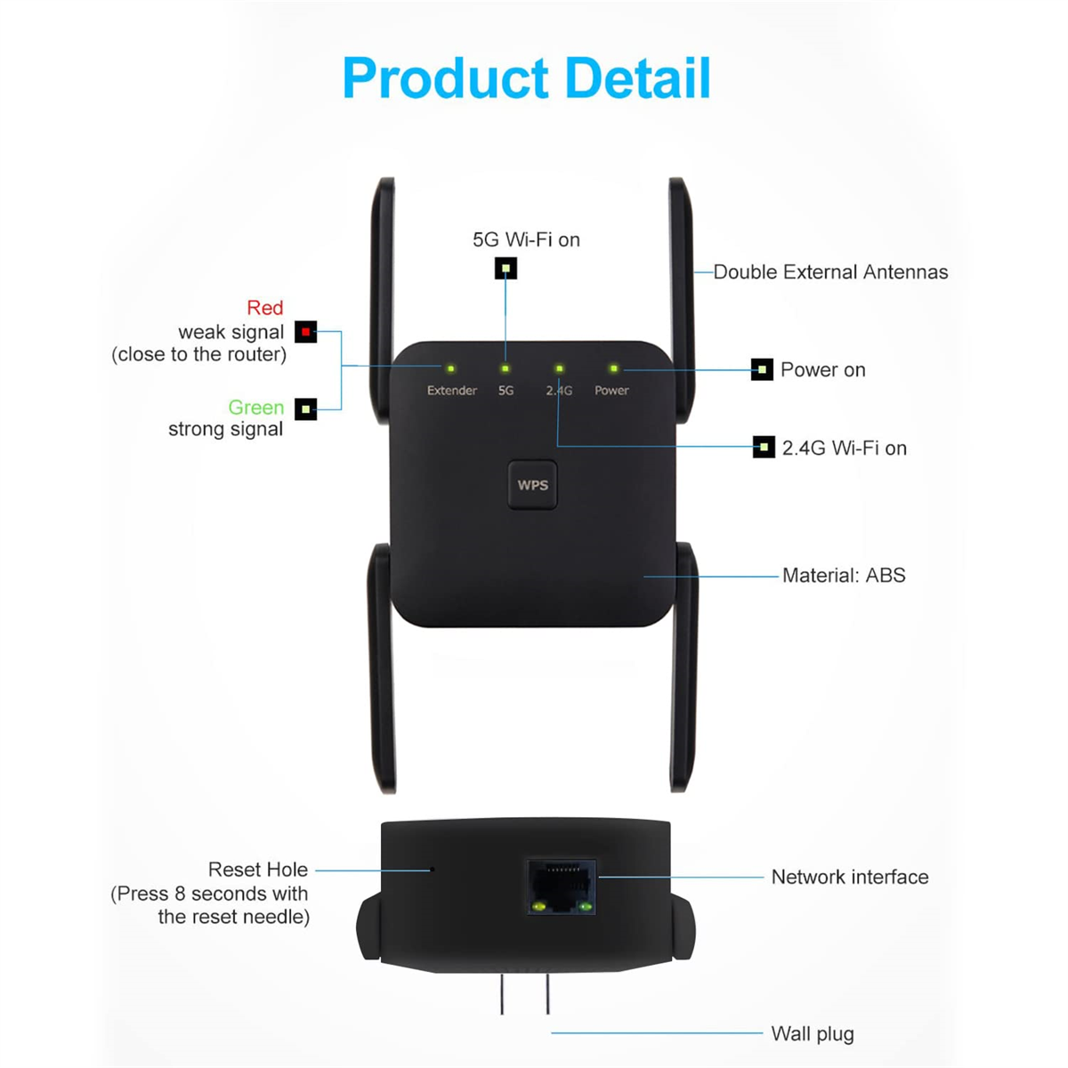 Schwarzer WLAN-Extender mit Antennen, mit Details beschriftet. Inklusive Netzstecker und WPS-Taste.