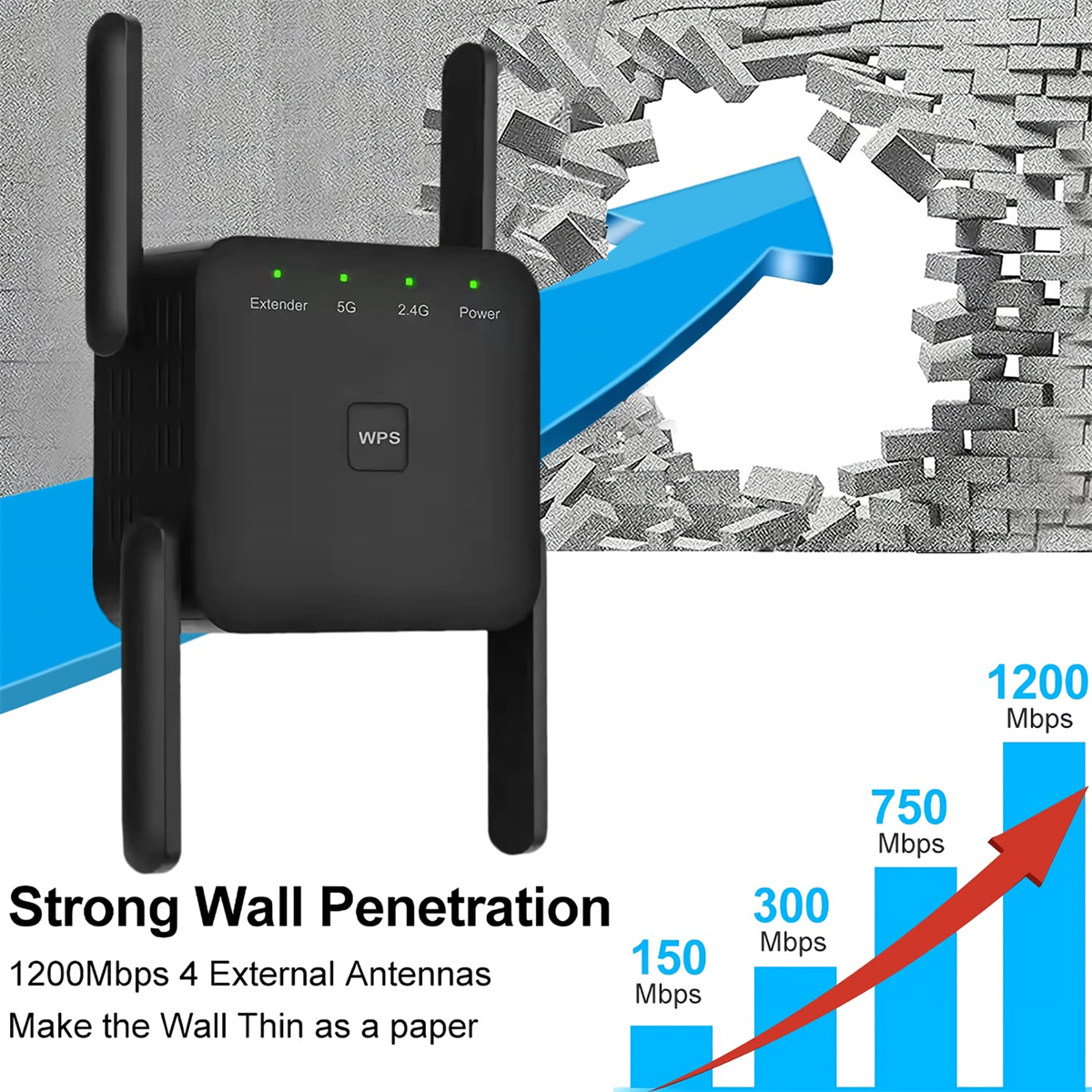 Schwarzer Router mit Antennen, zeigt Wanddurchdringung und Mbit/s-Diagramme.
