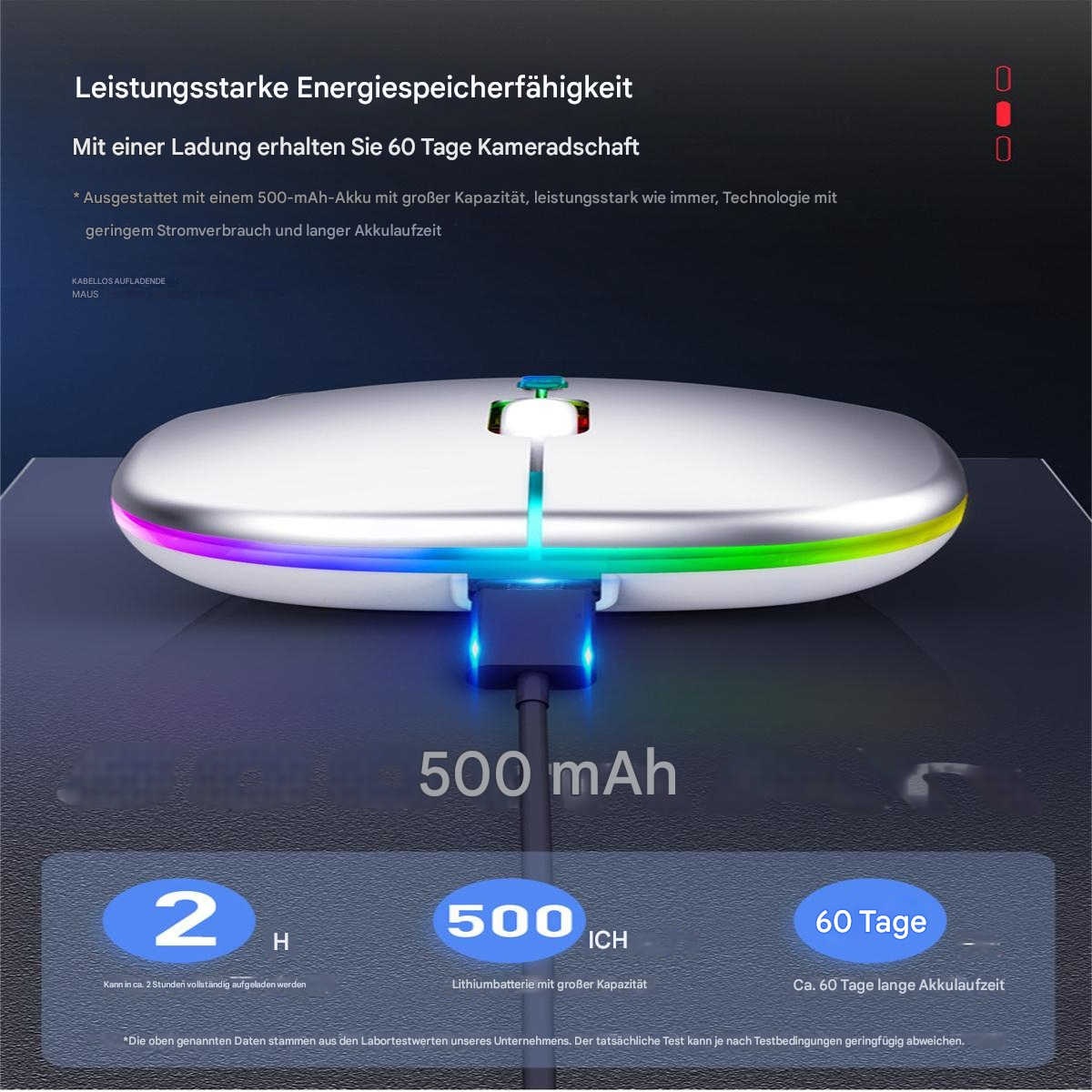 Eine weiße, kabellose Maus, die mit blauem Licht geladen wird. Text sagt 500 mAh und 60 Tage.
