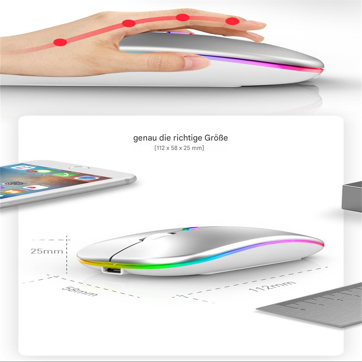 Eine weiße Maus mit Regenbogenlicht und ein Diagramm.