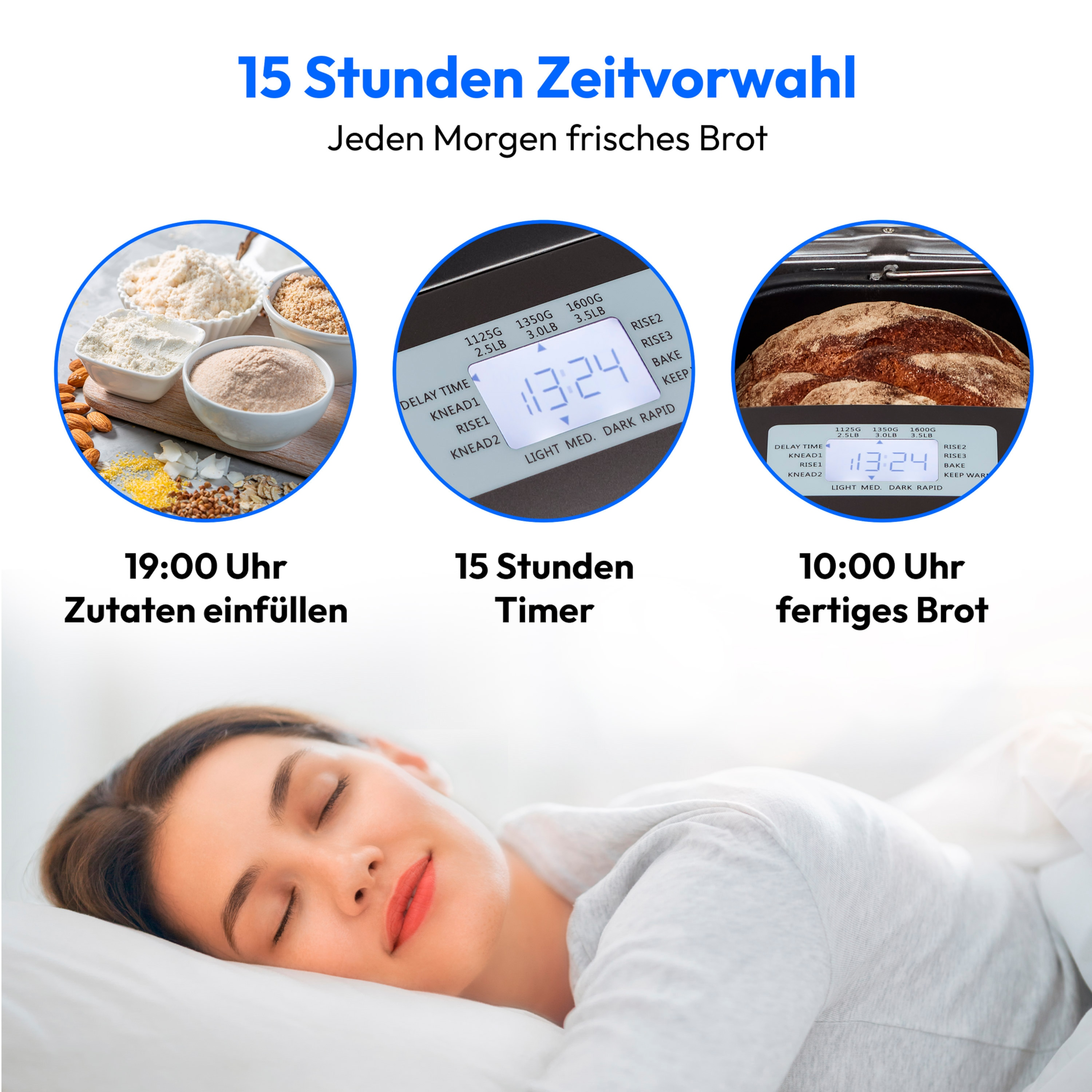 Schlafende Frau, Brotbackprozess, mit Timer und Zutaten. Text: 19:00 Uhr, 15 Stunden Timer, 10:00 Uhr.