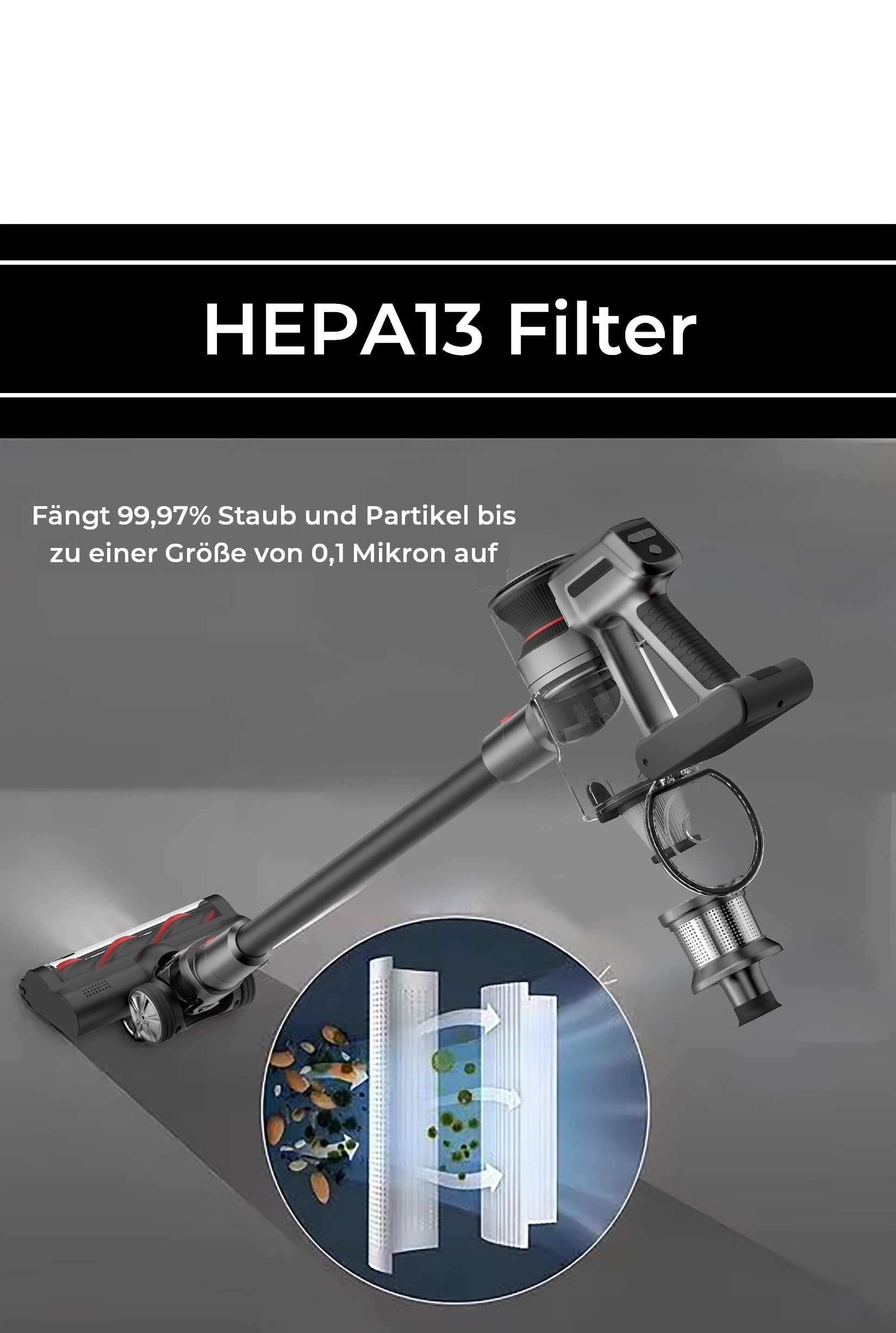 Staubsaugerteile angezeigt, mit HEPA13-Filter in einer Anzeige hervorgehoben.