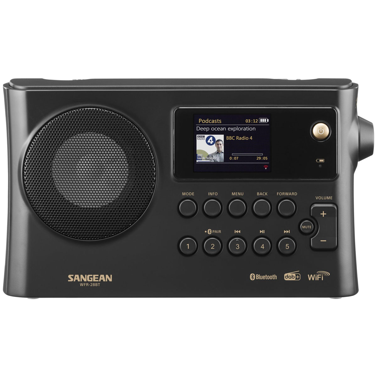 Une radio noire avec des boutons, un écran affichant des podcasts et le texte : 'SANGEAN WFR-288T'.