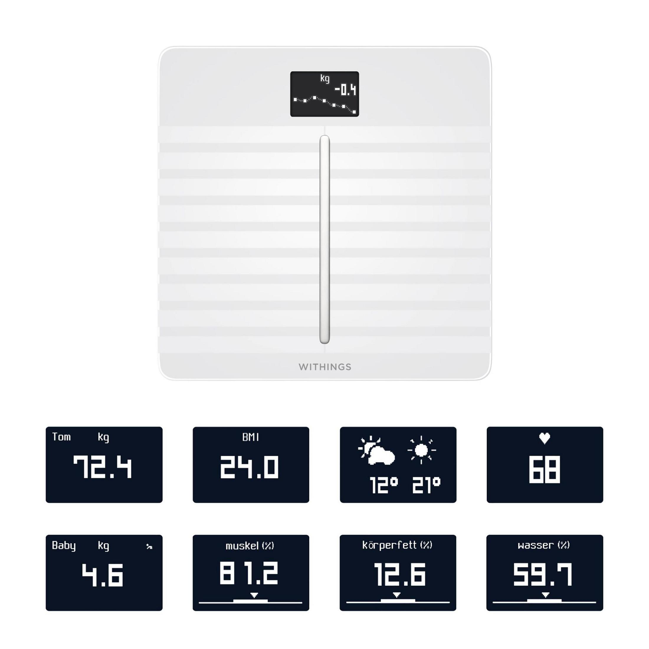 Biała inteligentna waga z wyświetlaczem oraz odczytami danych dla różnych wskaźników ciała.