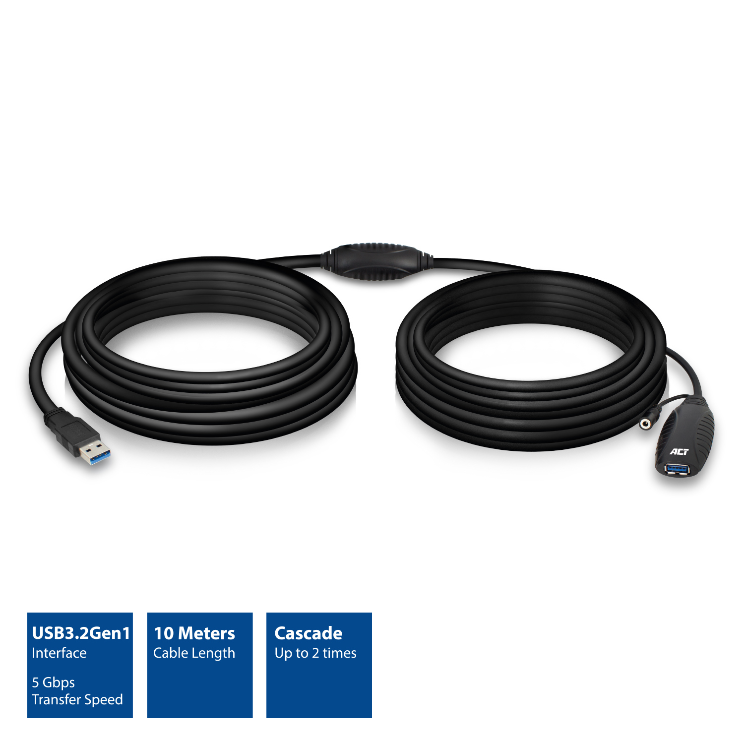 Black USB cable with two coiled ends and a central connector. Blue boxes show USB3.2Gen1 and cable length.