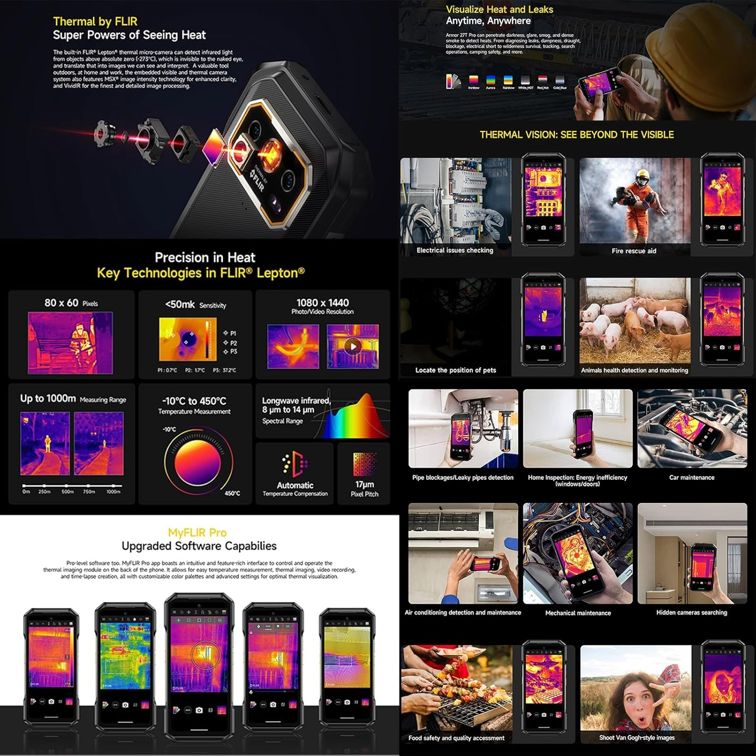 Un'immagine promozionale che mostra la tecnologia a visione termica, con più display di telefono.