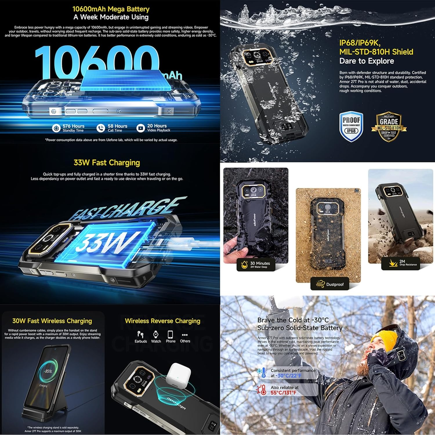 Un collage di un telefono robusto con funzionalità, tra cui batteria e resistenza all'acqua.