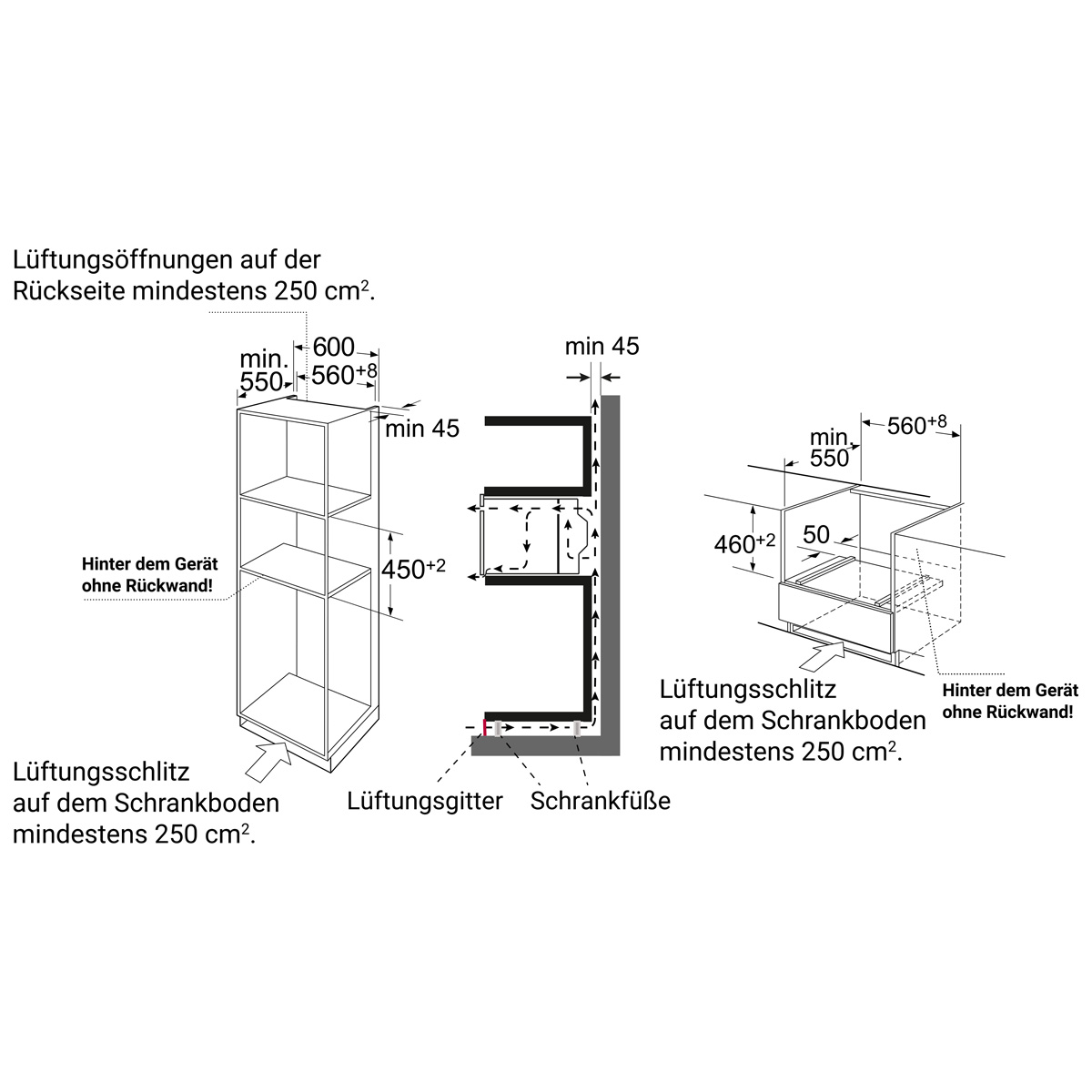 Technische Zeichnung einer Schrankinstallation mit Maßen und Belüftungsdetails.