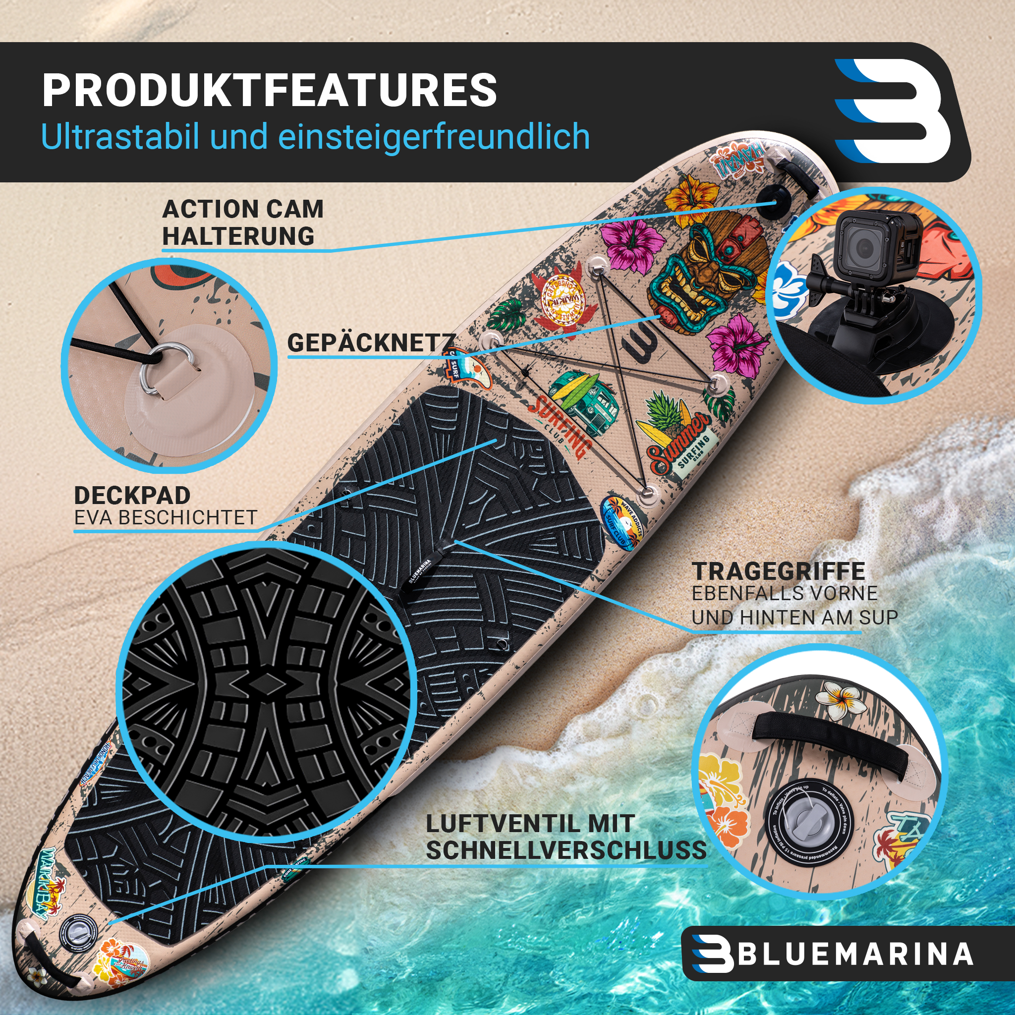 Stand-Up-Paddleboard mit hervorgehobenen Funktionen, am Strand.