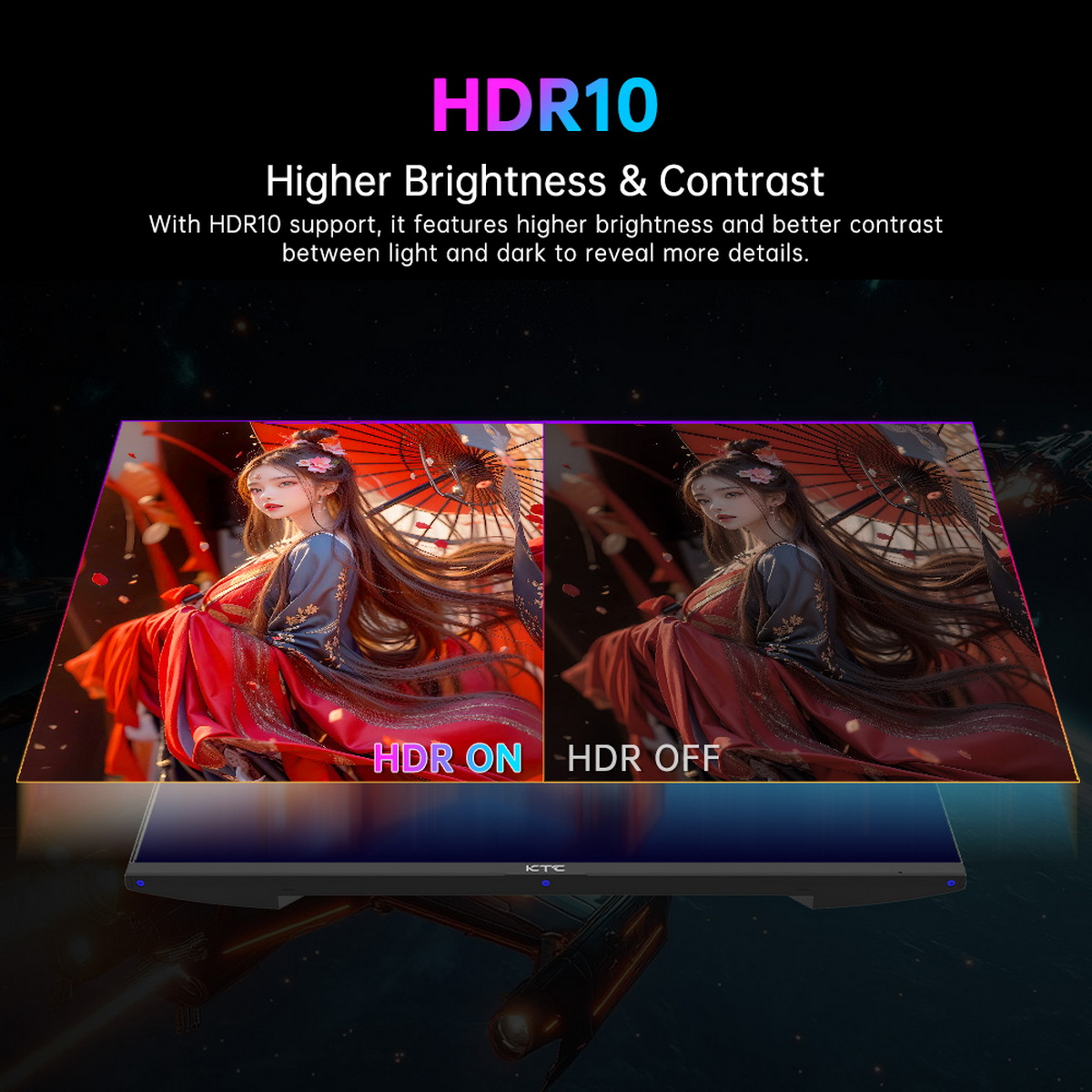 Ekran monitora pokazujący 'HDR ON' i 'HDR OFF' z kobietą na zdjęciu.