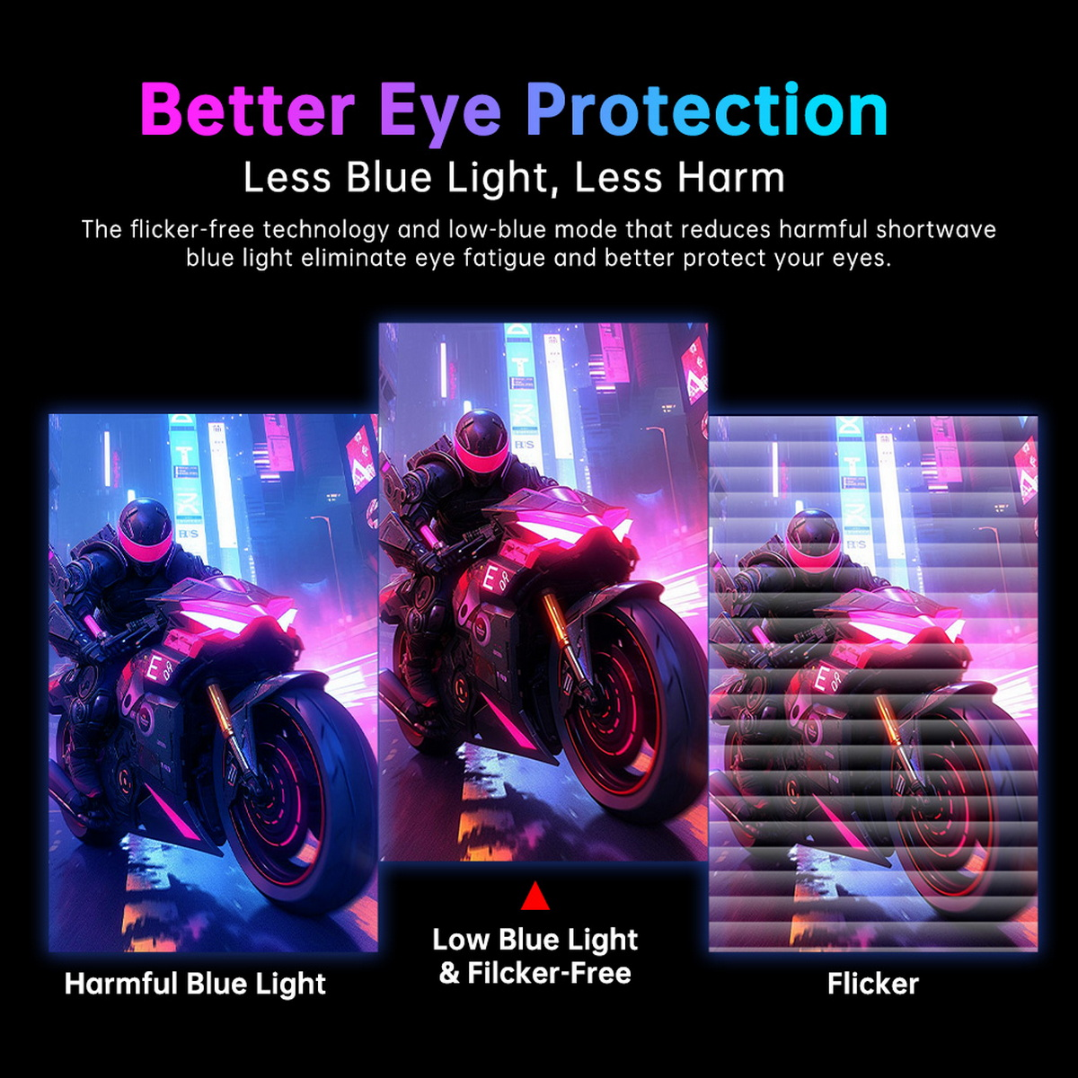 Obraz pokazujący trzy ekrany obok siebie z różnymi poziomami niebieskiego światła.