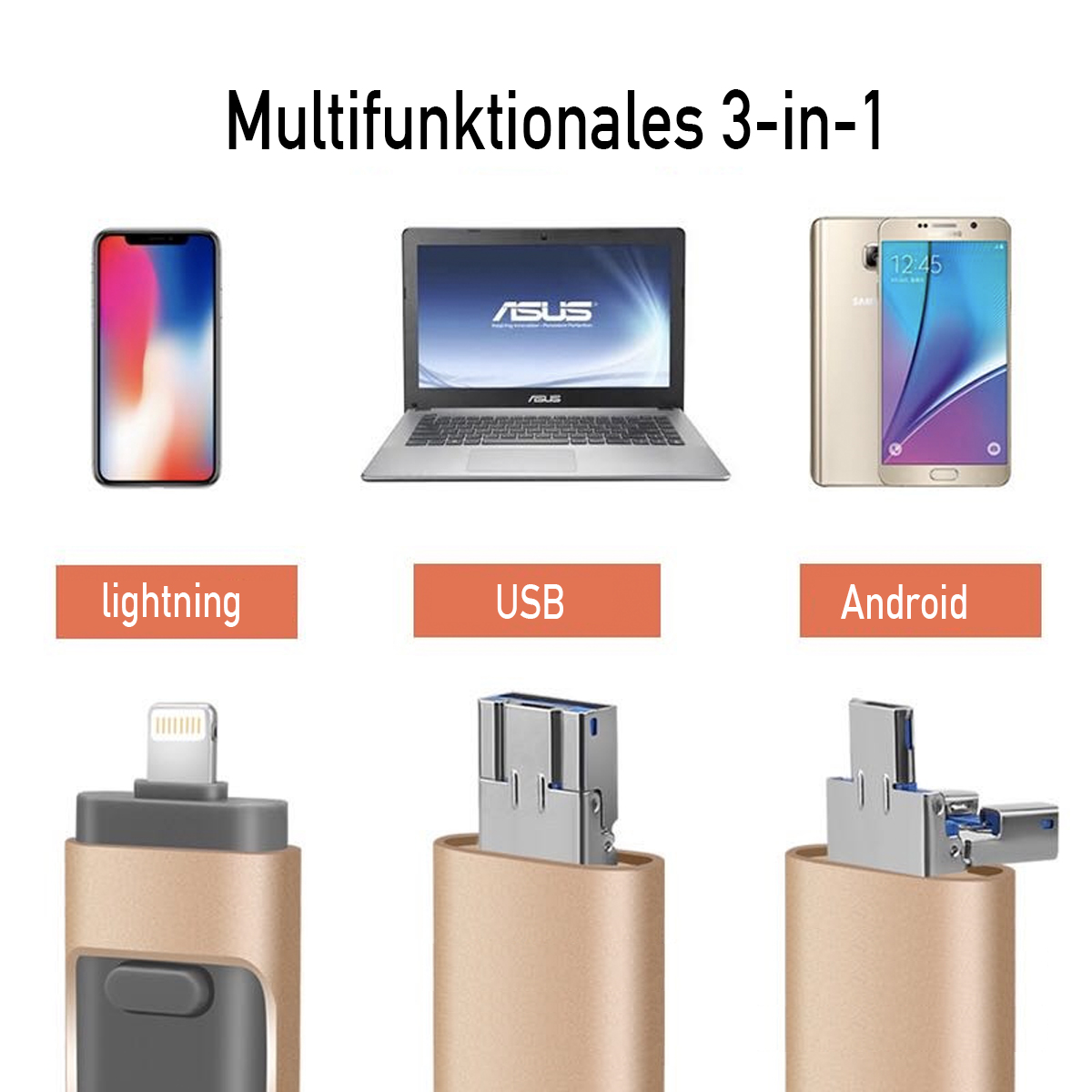 Ein Bild zeigt drei Geräte und Anschlüsse: ein Telefon, einen Laptop und ein Telefon mit drei Anschlüssen.