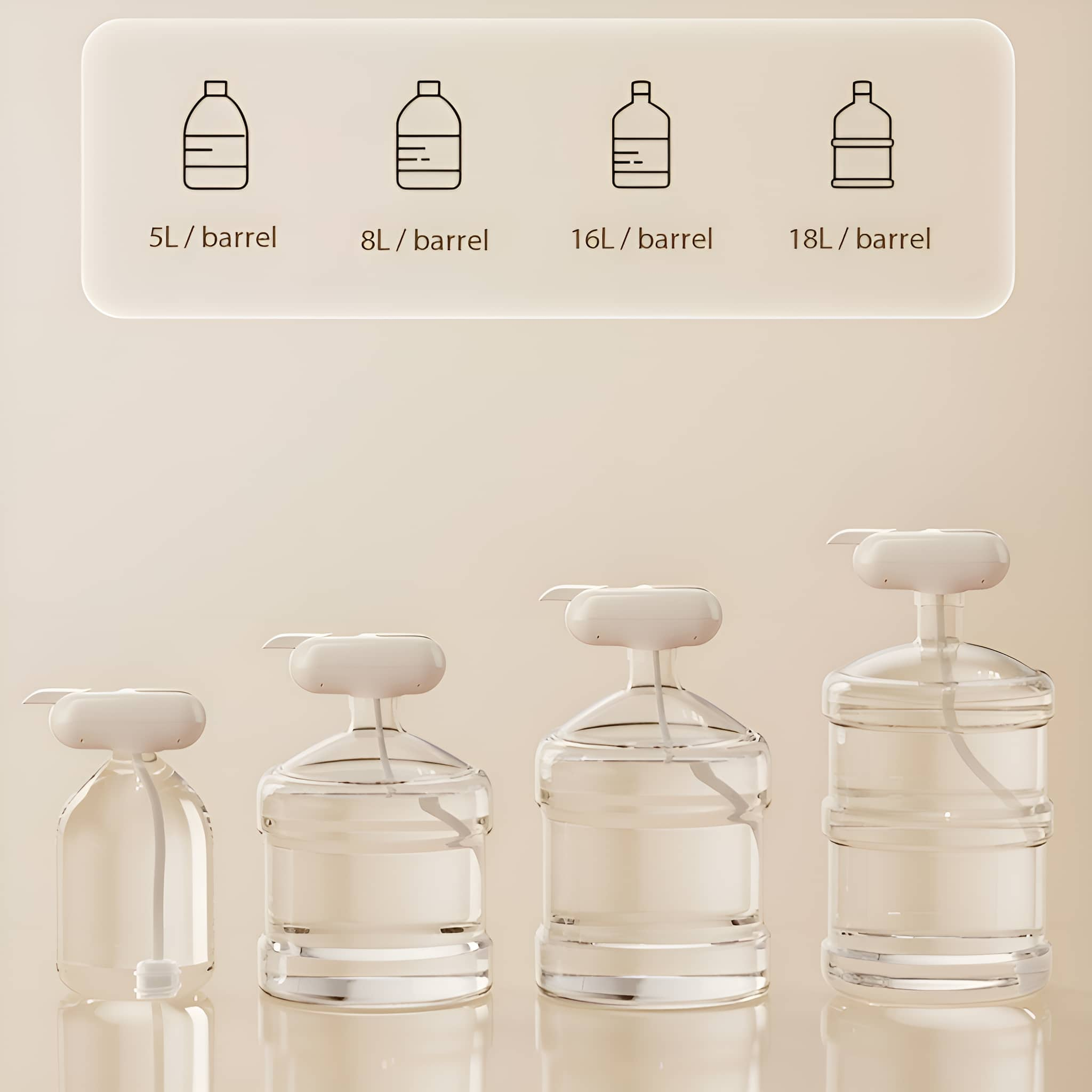 Vier klare Wasserflaschen mit Spenderdeckeln, beschriftet 5L, 8L, 16L, 18L.