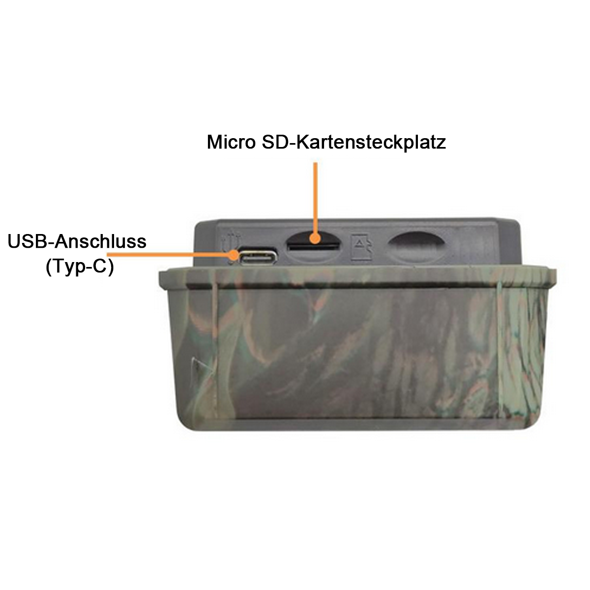 Eine Tarnkamera mit beschrifteten Anschlüssen: USB, Micro-SD-Kartensteckplatz. Der Hintergrund ist weiß.
