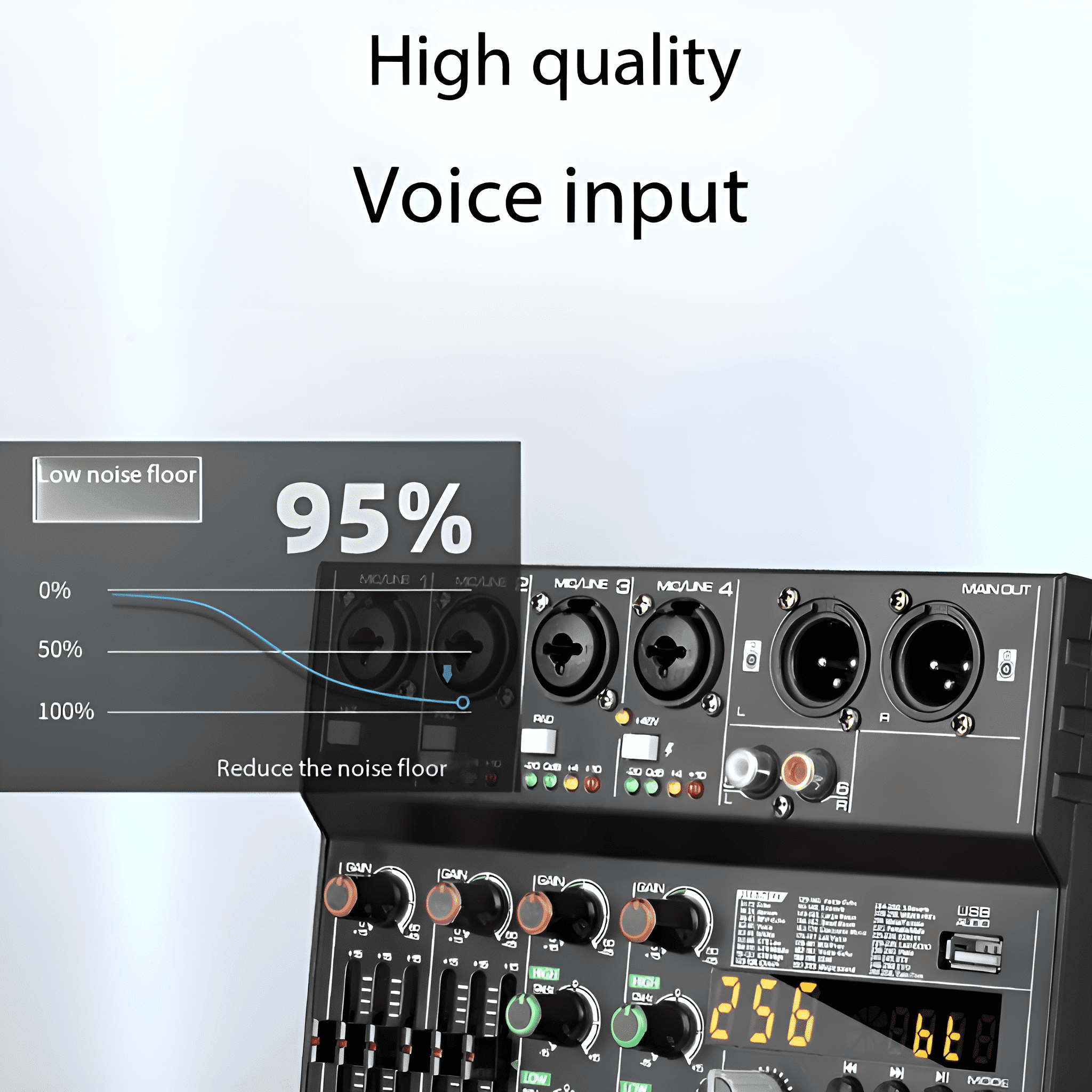 Schwarzer Audiomixer mit mehreren Knöpfen, Tasten und Eingängen. Ein Diagramm zeigt Rauschunterdrückung.