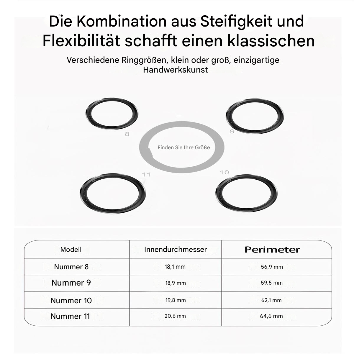 Schwarze Ringe in verschiedenen Größen. Eine Tabelle mit Modell, Innendurchmesser und Umfang wird angezeigt.