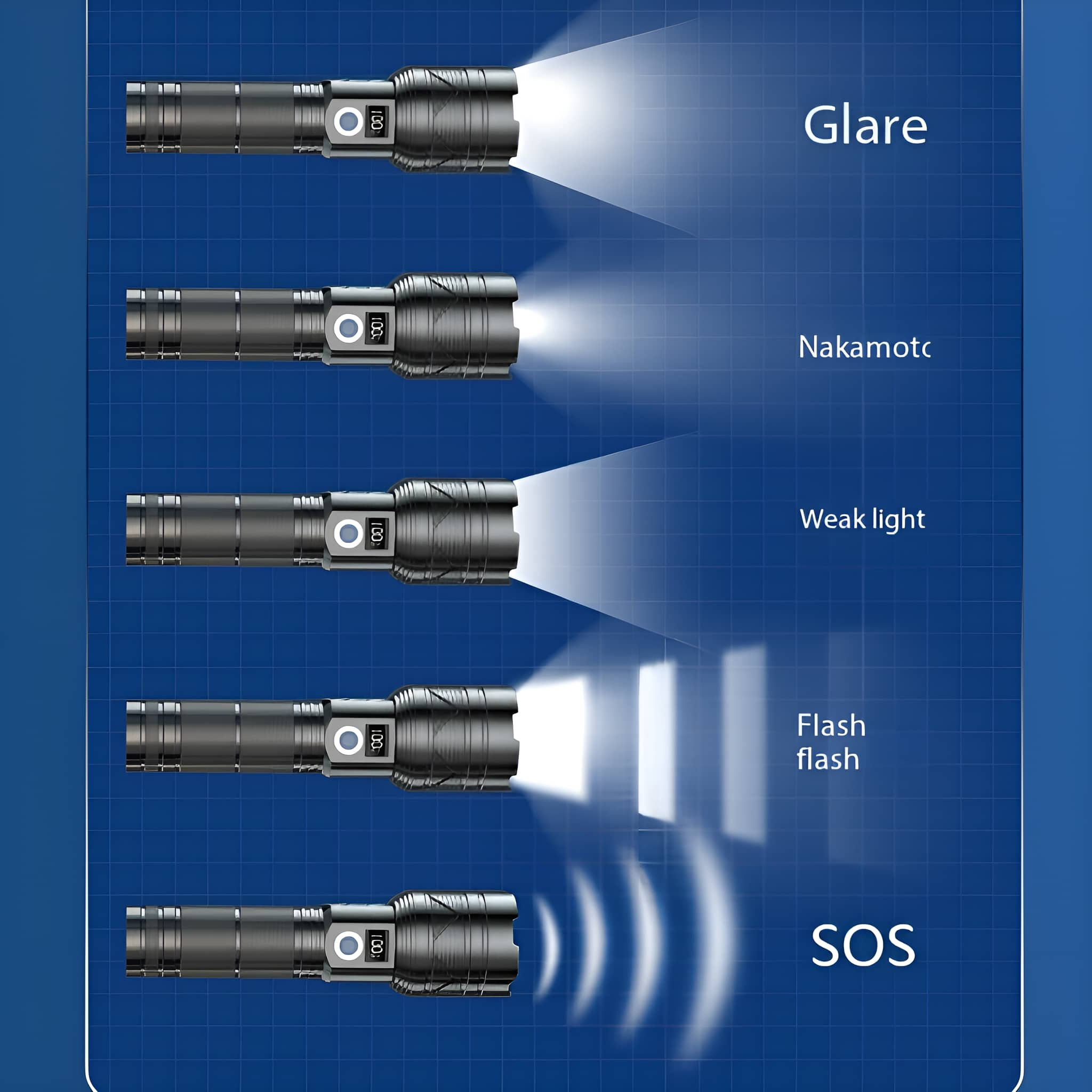 Fünf Taschenlampen, die verschiedene Lichteinstellungen zeigen: Blendung, Nakamotc, schwaches Licht, Blitz und SOS.