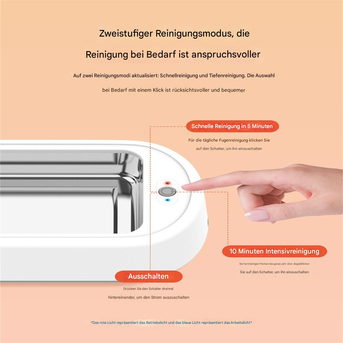 Diagramm eines Reinigungsgeräts mit Hand- und Tastenindikatoren mit Text.