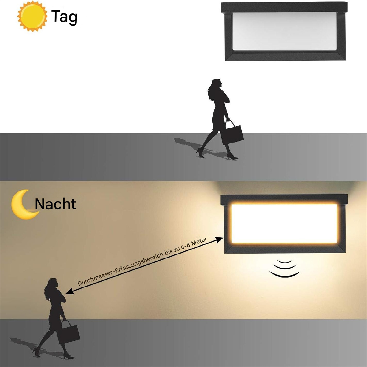 Diagramm: Außenleuchte, Tag- und Nachtansichten mit einer gehenden Frau.