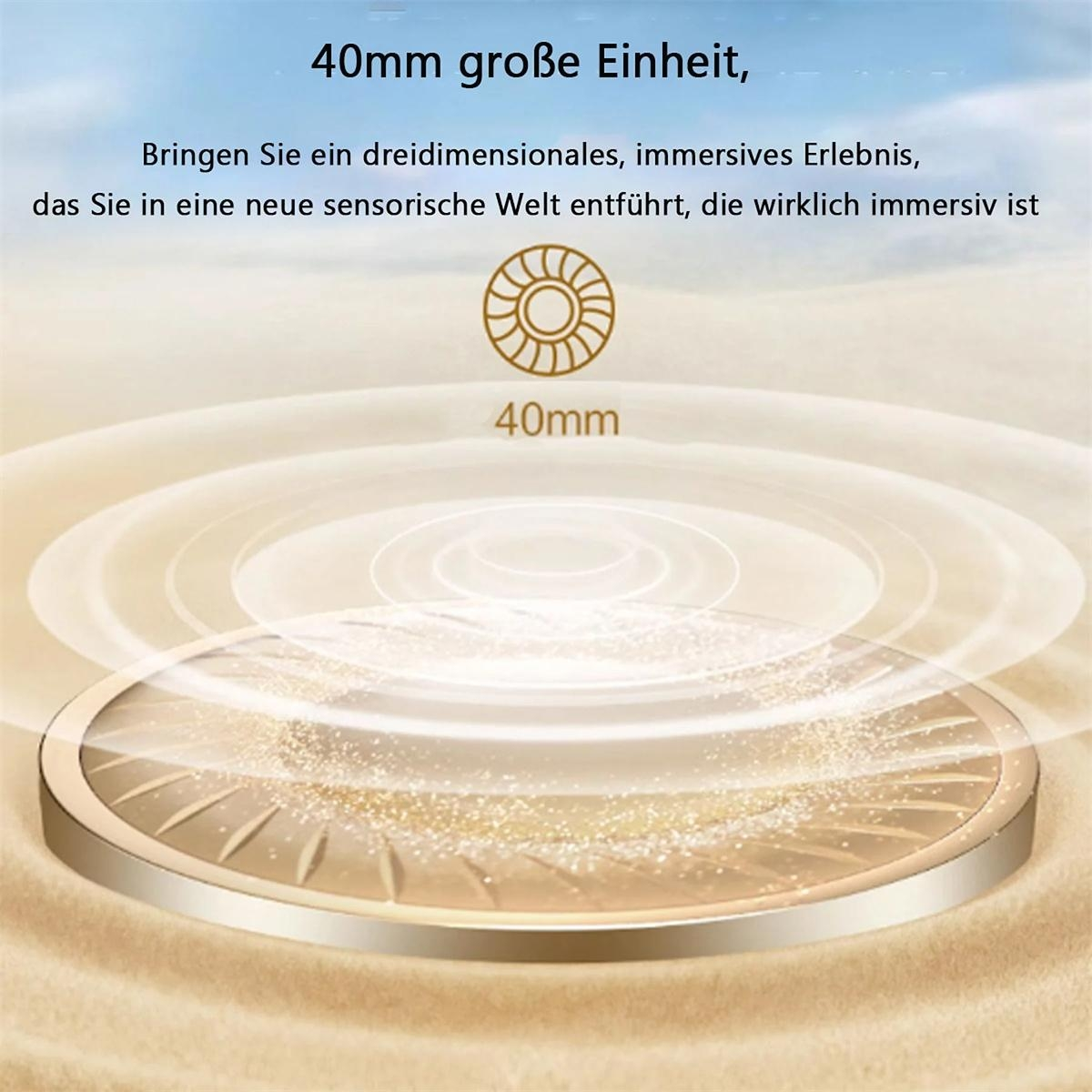 Kreisförmige Geräteabbildung mit deutschem Text über ein immersives Erlebnis.