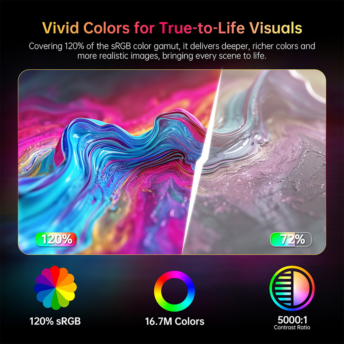 Obraz wyświetlający reprezentację kolorów i współczynnik kontrastu. Obraz ma próbki kolorów i tekst.