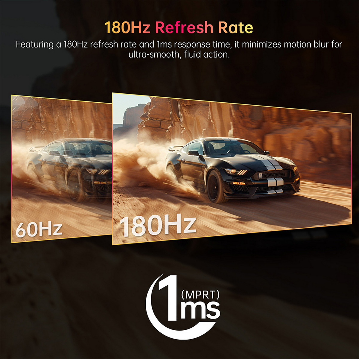 Obraz porównujący częstotliwości odświeżania 60 Hz i 180 Hz na ekranie ze sceną wyścigu samochodowego.