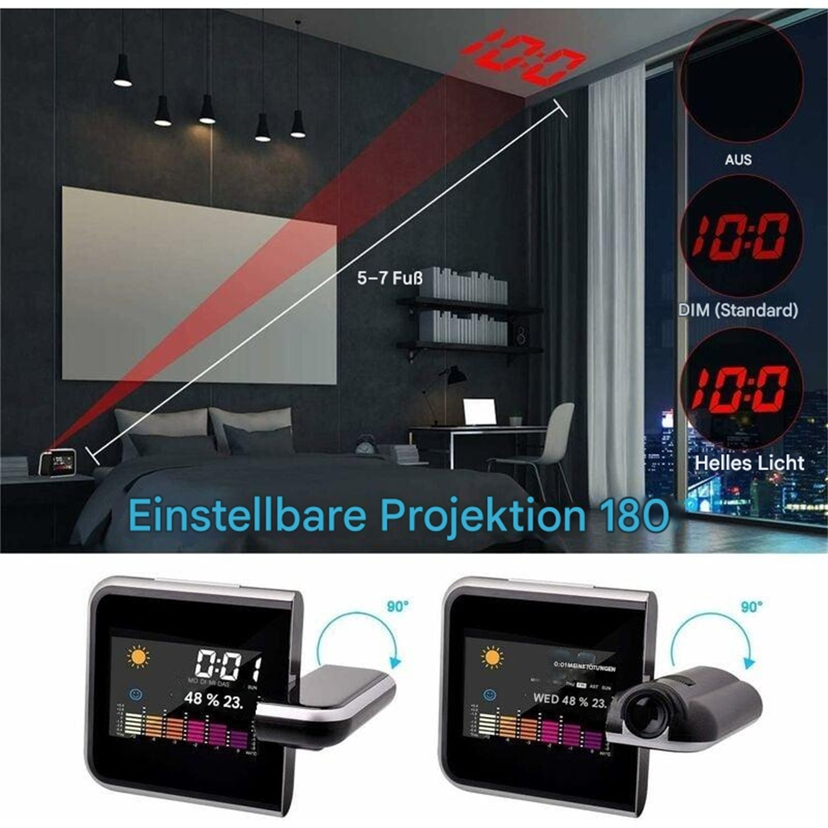 Eine Projektionsuhr mit der an der Wand angezeigten Uhrzeit. Zwei Zifferblätter sind abgebildet.