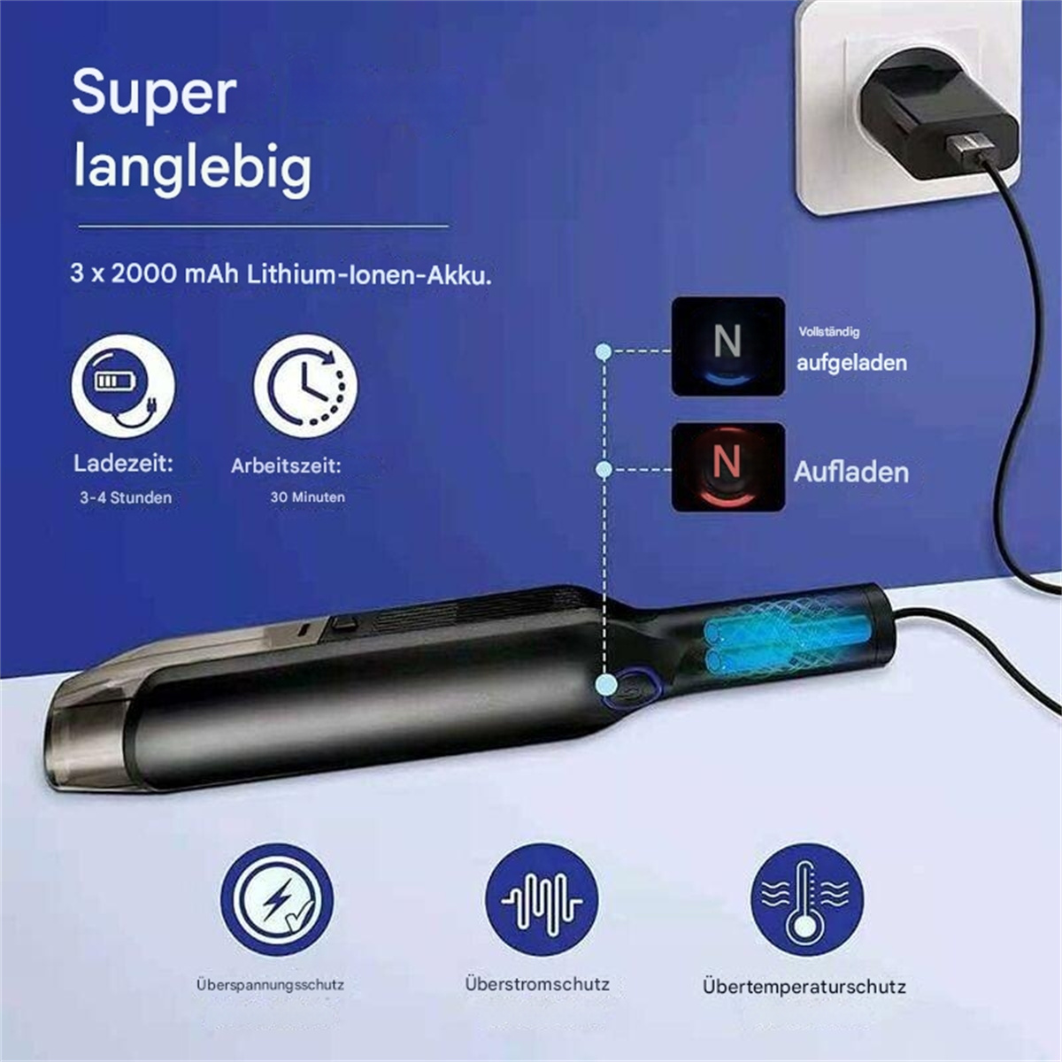 Ein Handstaubsauger mit verschiedenen Symbolen und Text, die seine Funktionen beschreiben. Der Text lautet "Super langlebig".