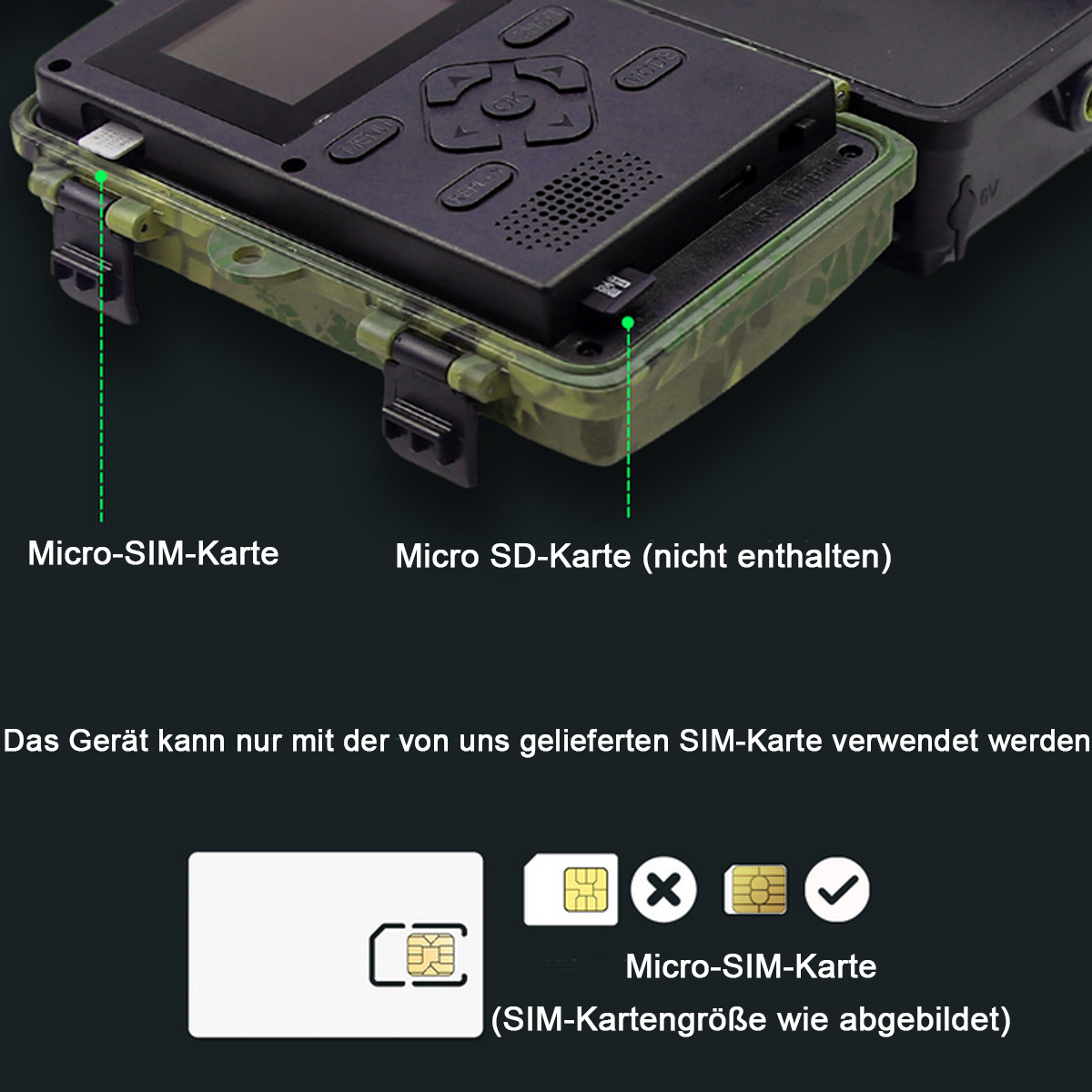Wildkamera mit Beschriftungen für Micro-SIM- und Micro-SD-Kartensteckplätze, mit einer SIM-Karten-Illustration.