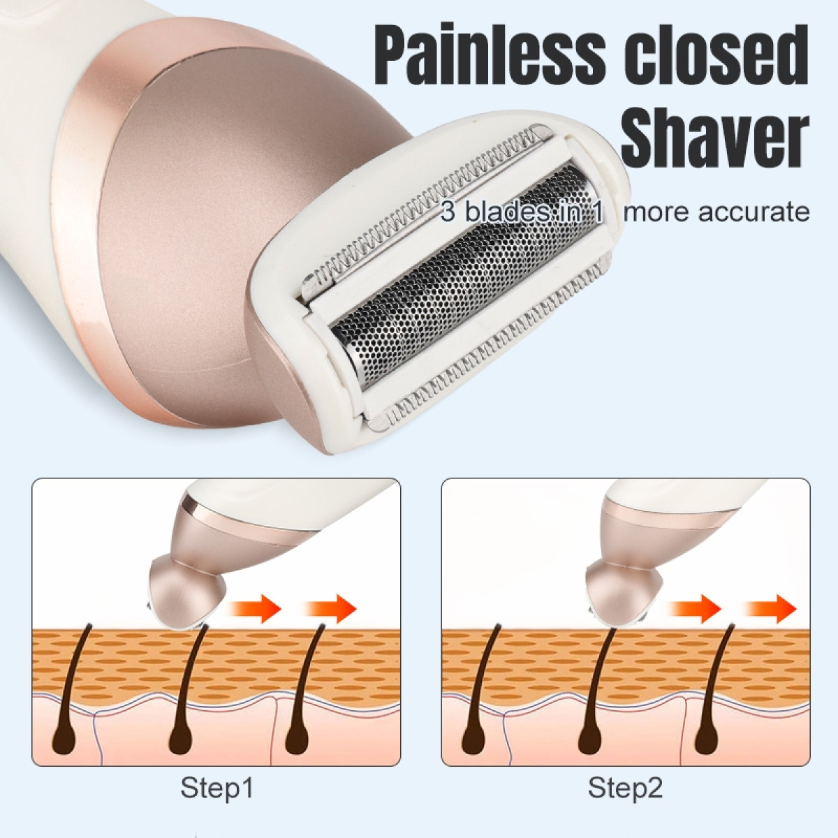 Zbliżenie golarki z 3 ostrzami. Obrazy pokazują usuwanie włosów na skórze.