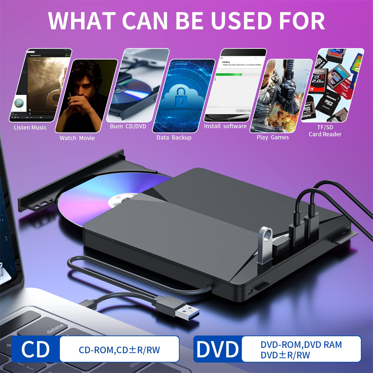Ein schwarzes Gerät mit CD/DVD-Schlitz, verschiedenen Anschlüssen und Symbolen für seine Verwendung.