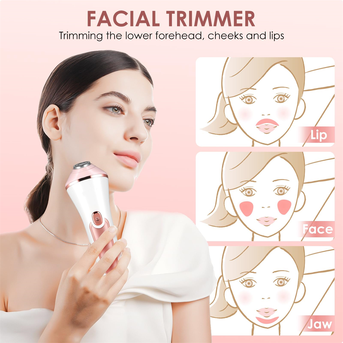 Eine Frau, die einen Gesichtstrimmer hält, mit Diagrammen, die Lippen-, Gesichts- und Kieferbereiche zeigen.