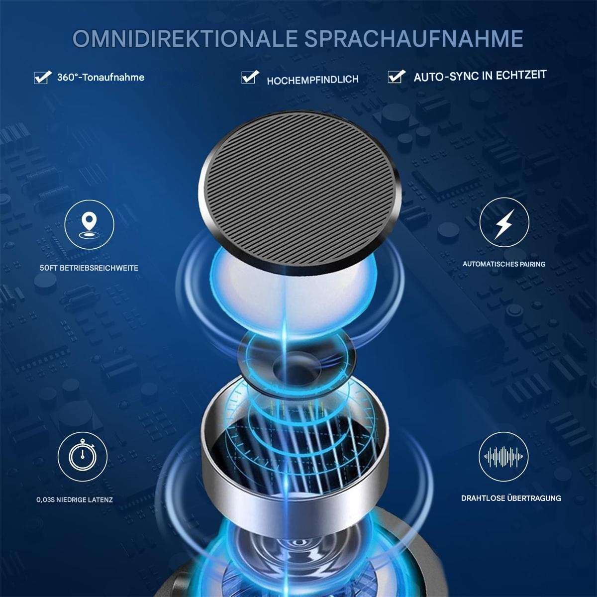 Diagramm, das einen kabellosen Lautsprecher mit Funktionen zeigt, einschließlich 360° Audio und automatischem Pairing.