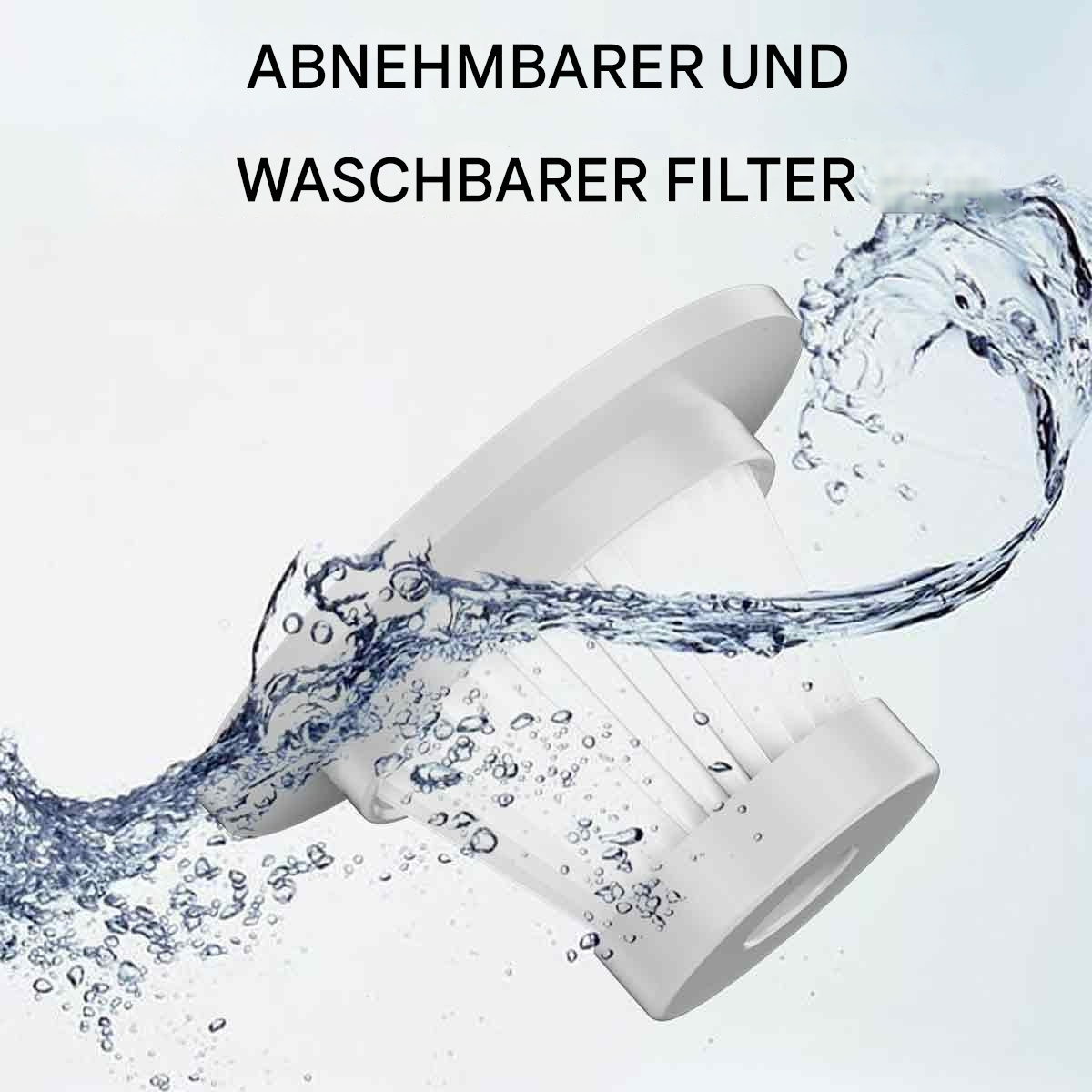 Weißer Filter mit Text 'ENTFERNBARER UND WASCHBARER FILTER' und Wasserspritzer.