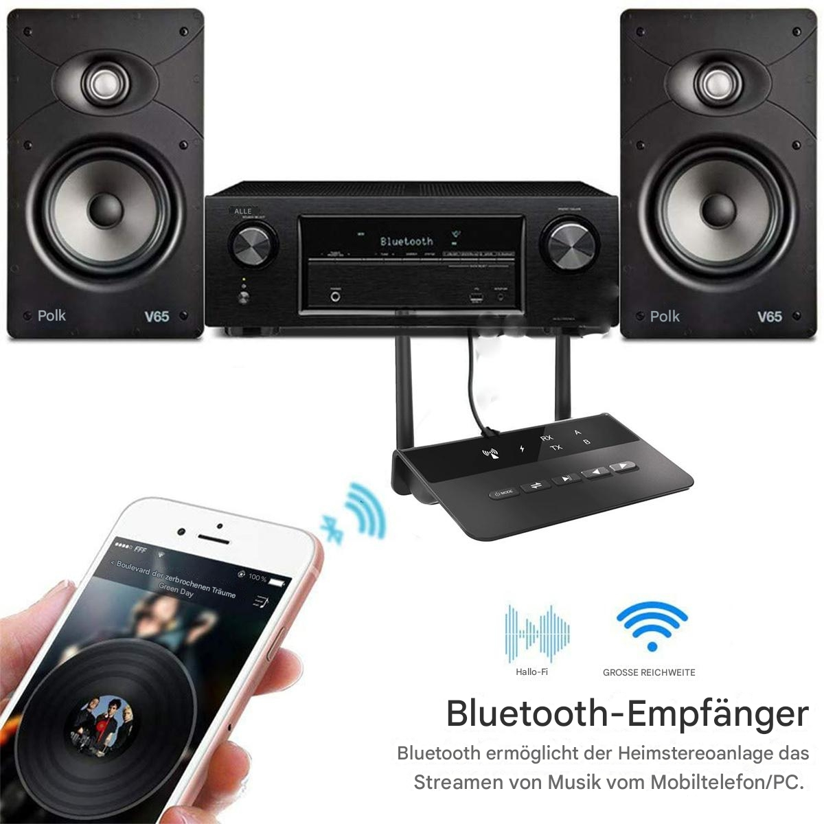 Ein Soundsystem mit Lautsprechern, Receiver und Mobiltelefon. Das Telefon zeigt eine Musik-App.