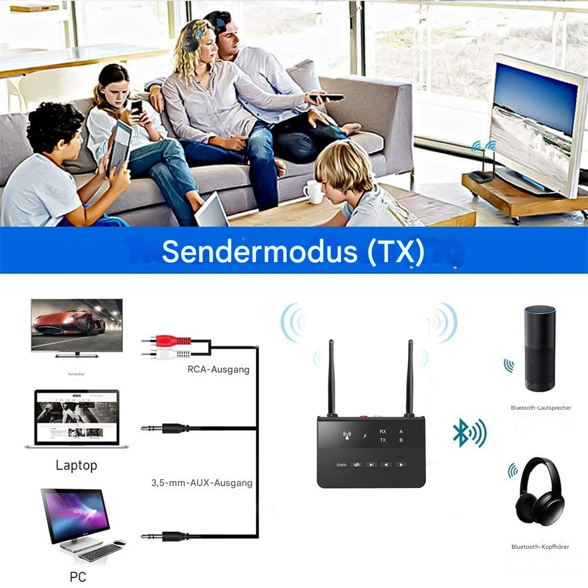 Familie auf Sofa, Fernseher, Geräte, Kopfhörer und Bluetooth-Sender.