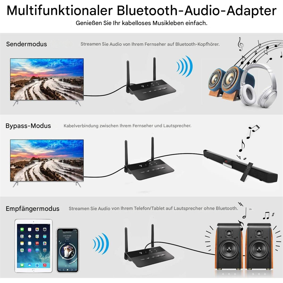 Diagramm zur Veranschaulichung eines multifunktionalen Bluetooth-Audioadapters mit verschiedenen Modi und Geräten.