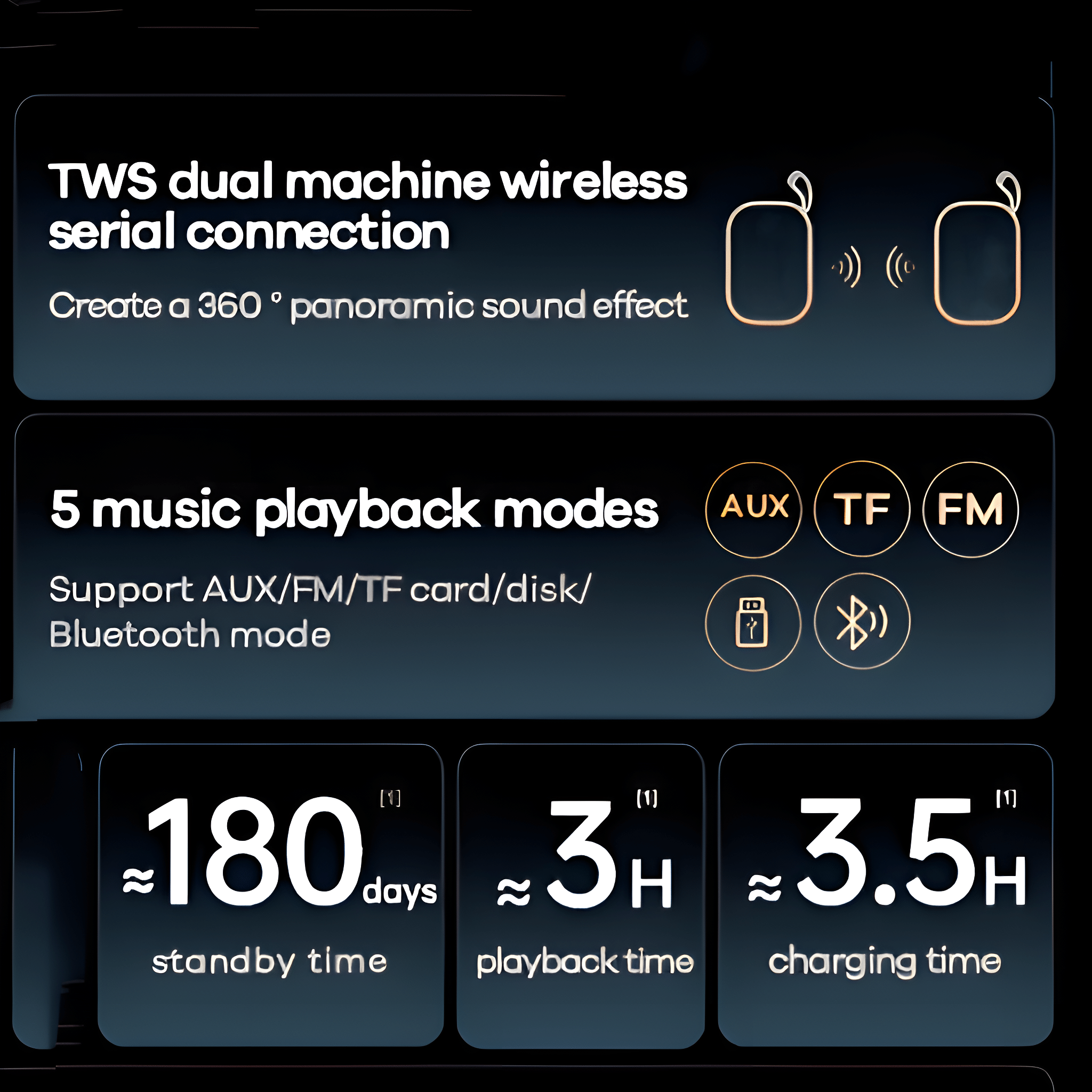 Infografik mit Text über kabellose Ohrhörer. Text: TWS Dual Machine Wireless Serial Connection.