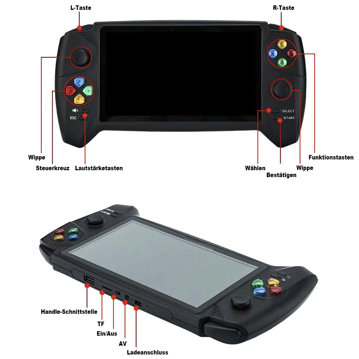 Schwarze Handheld-Spielkonsole mit Bildschirm, Knöpfen und Beschriftungen. Unteransicht zeigt Anschlüsse.