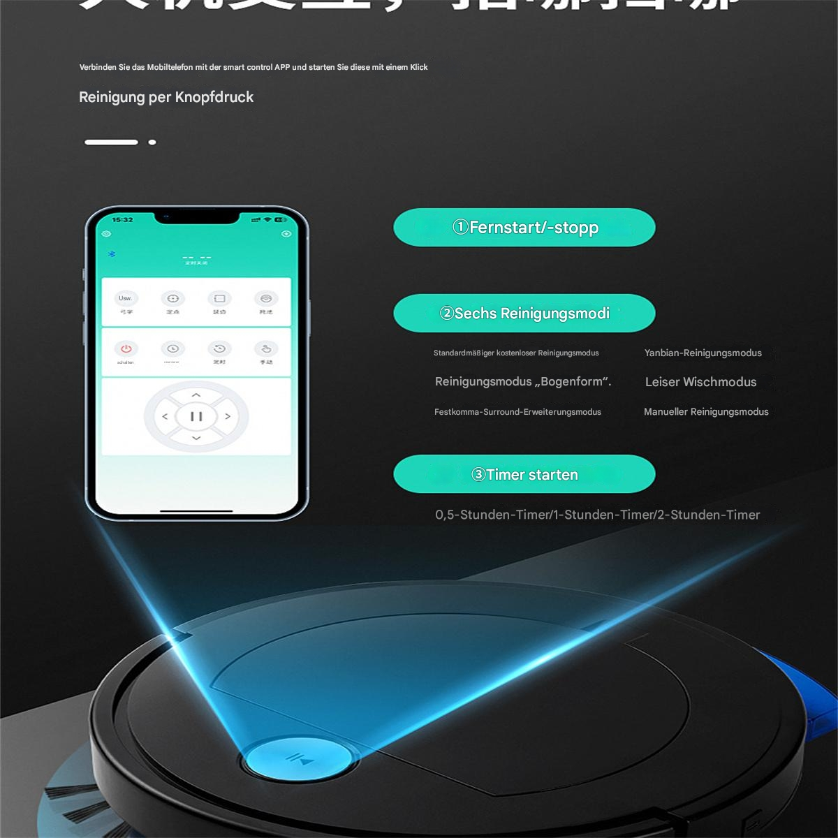 Roboter-Staubsauger und Bedienfeld mit Optionen. Text: Reinigung per Knopfdruck.