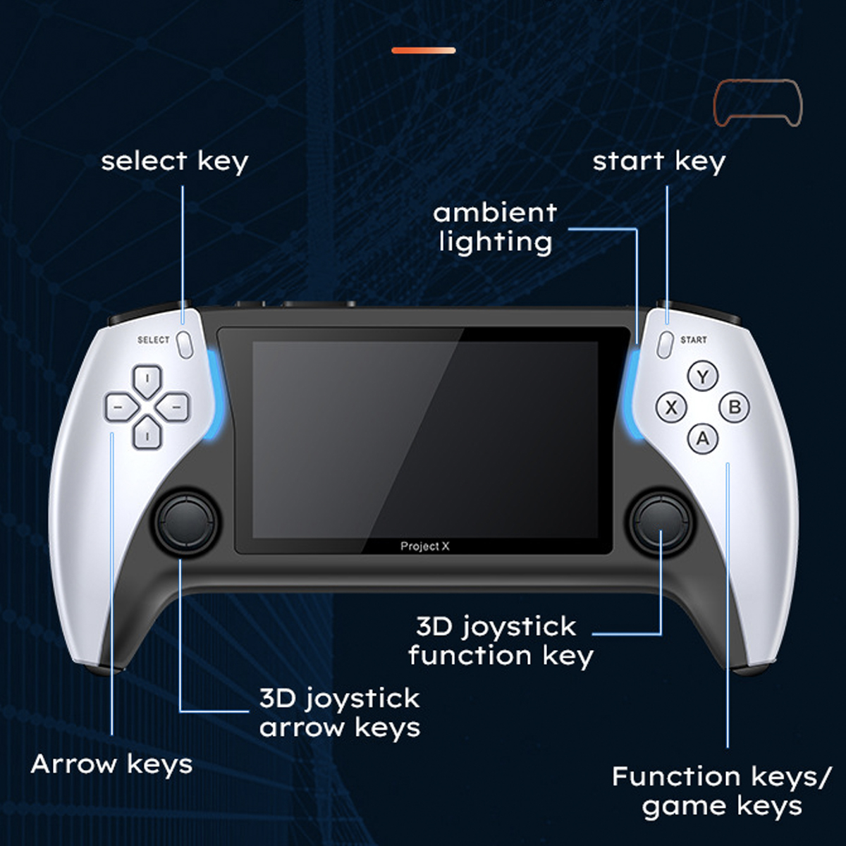 Ein Gamecontroller mit beschrifteten Tasten und Joysticks. Der Hintergrund ist ein blaues Gitter.