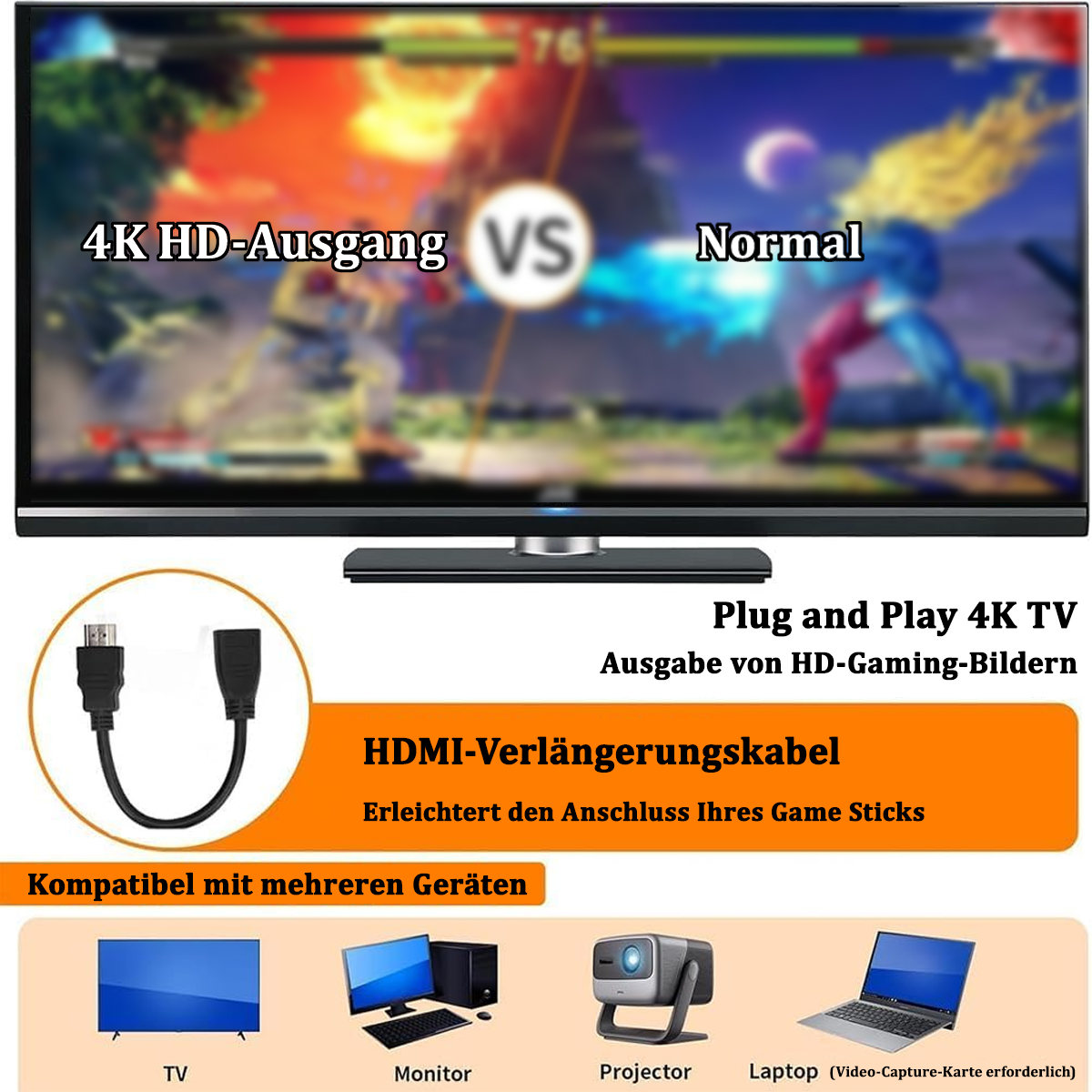Ein Fernsehbildschirm mit einer Spielszene, ein HDMI-Kabel und ein Diagramm, das verschiedene Geräte zeigt, die mit dem Kabel kompatibel sind.