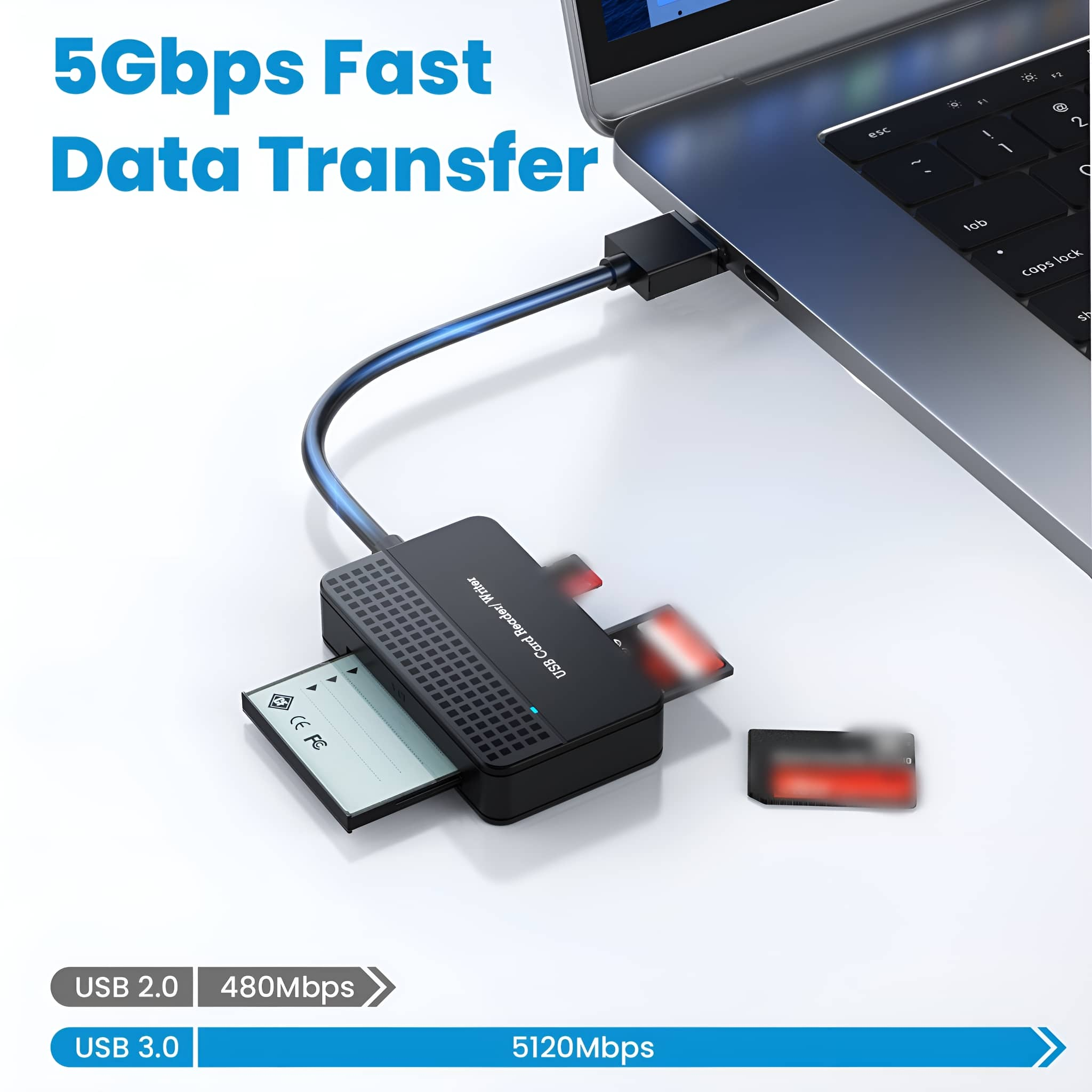 Ein schwarzer USB-Kartenleser mit Kabel, an einen Laptop angeschlossen. Es sind zwei SD-Karten in den Leser eingesetzt.