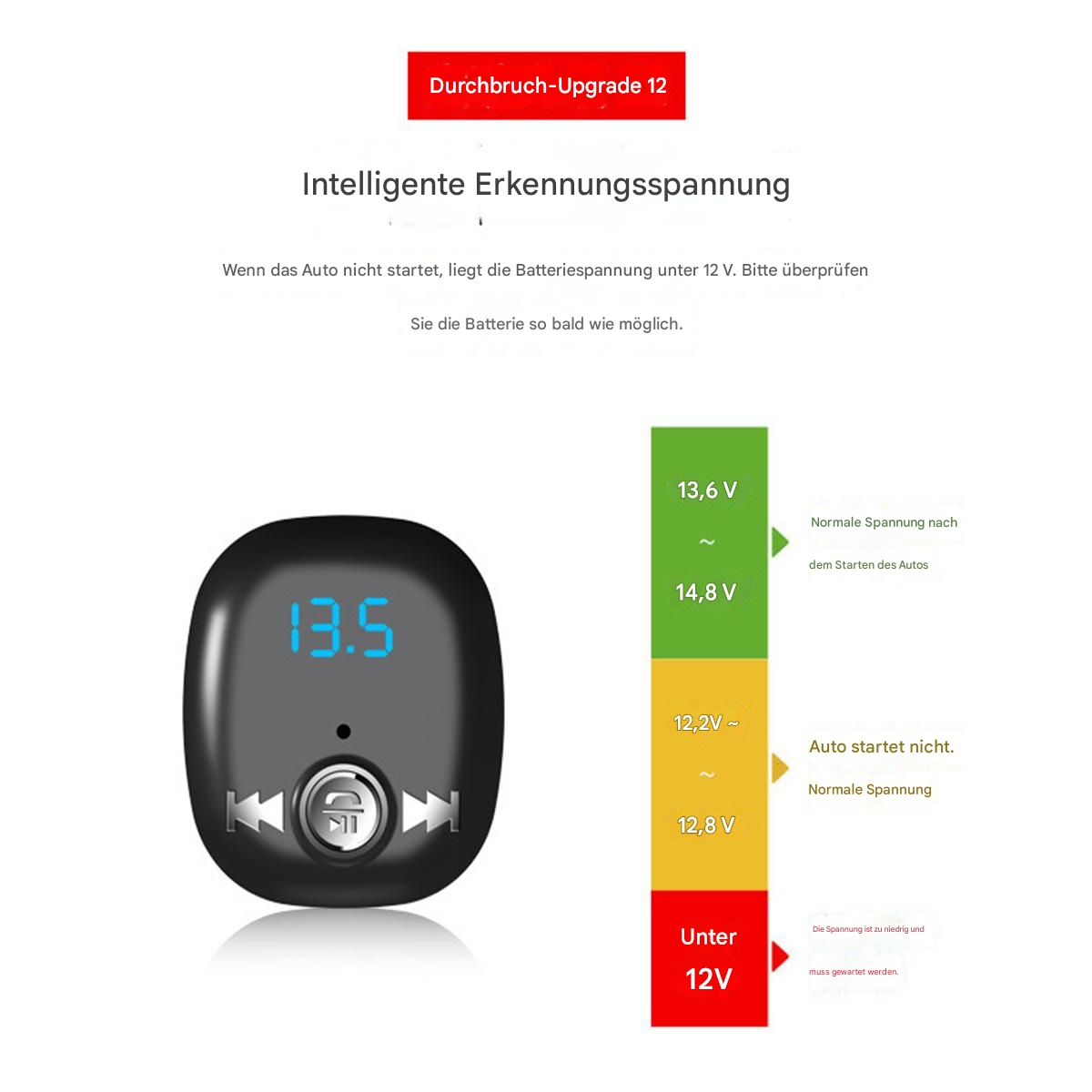 Ein schwarzes Gerät mit blauem Display, das Spannungswerte und eine Batteriestatusgrafik anzeigt.