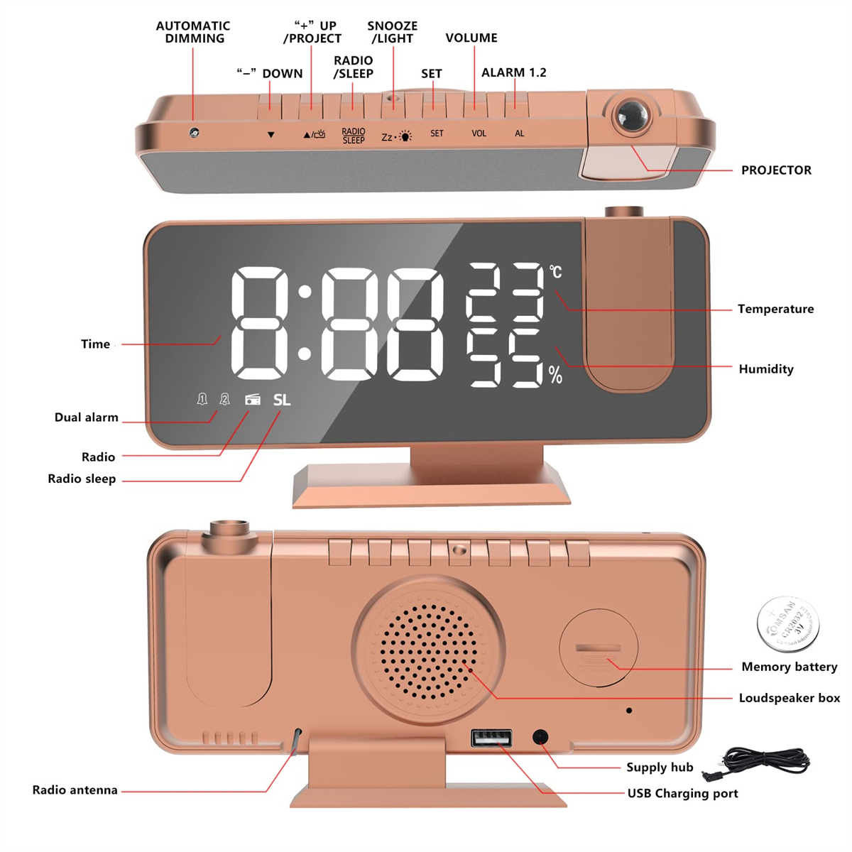 Digitaler Wecker mit Anzeige von Uhrzeit, Temperatur und Luftfeuchtigkeit.