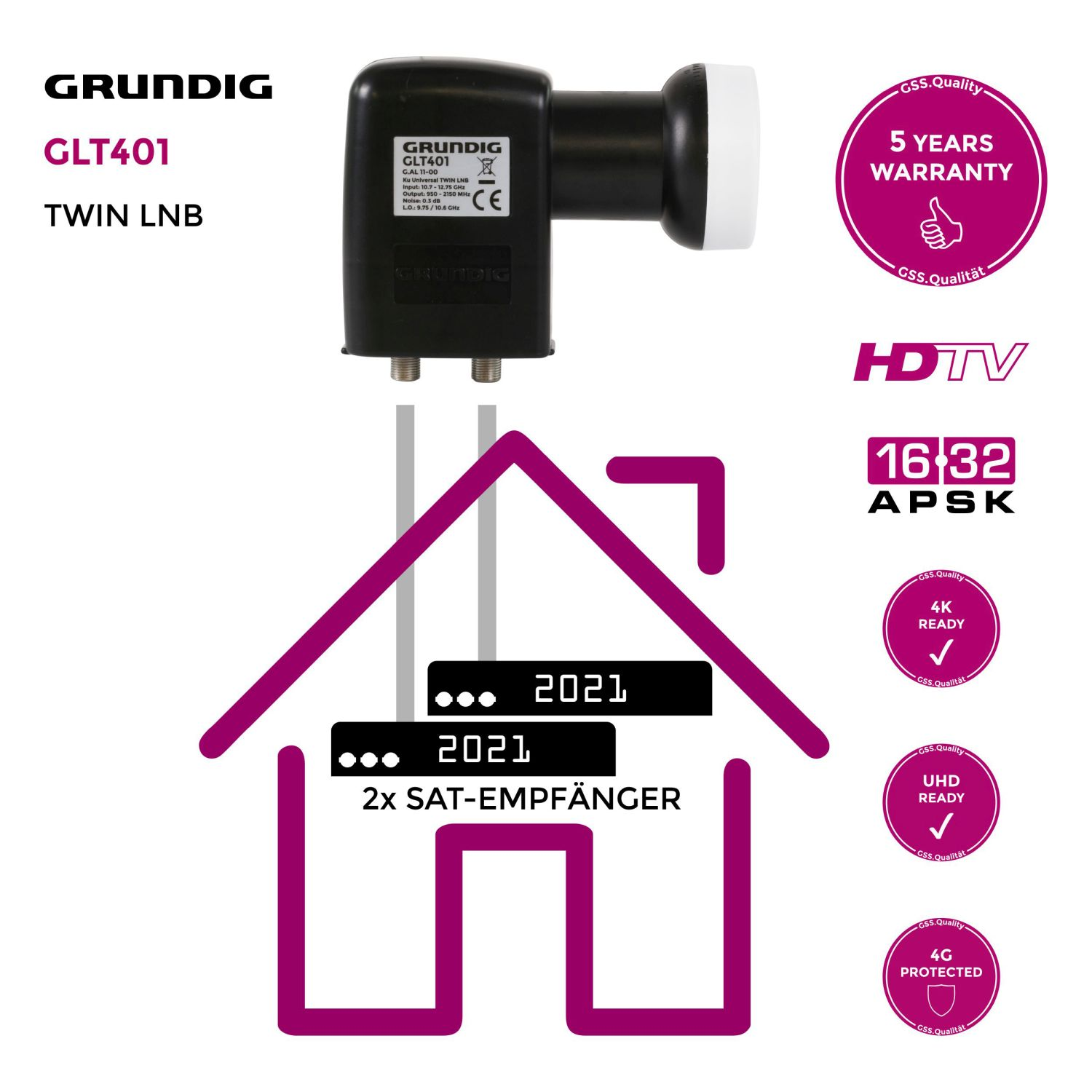 Grundig GLT401 Twin LNB mit Diagrammen, Text und Logos.