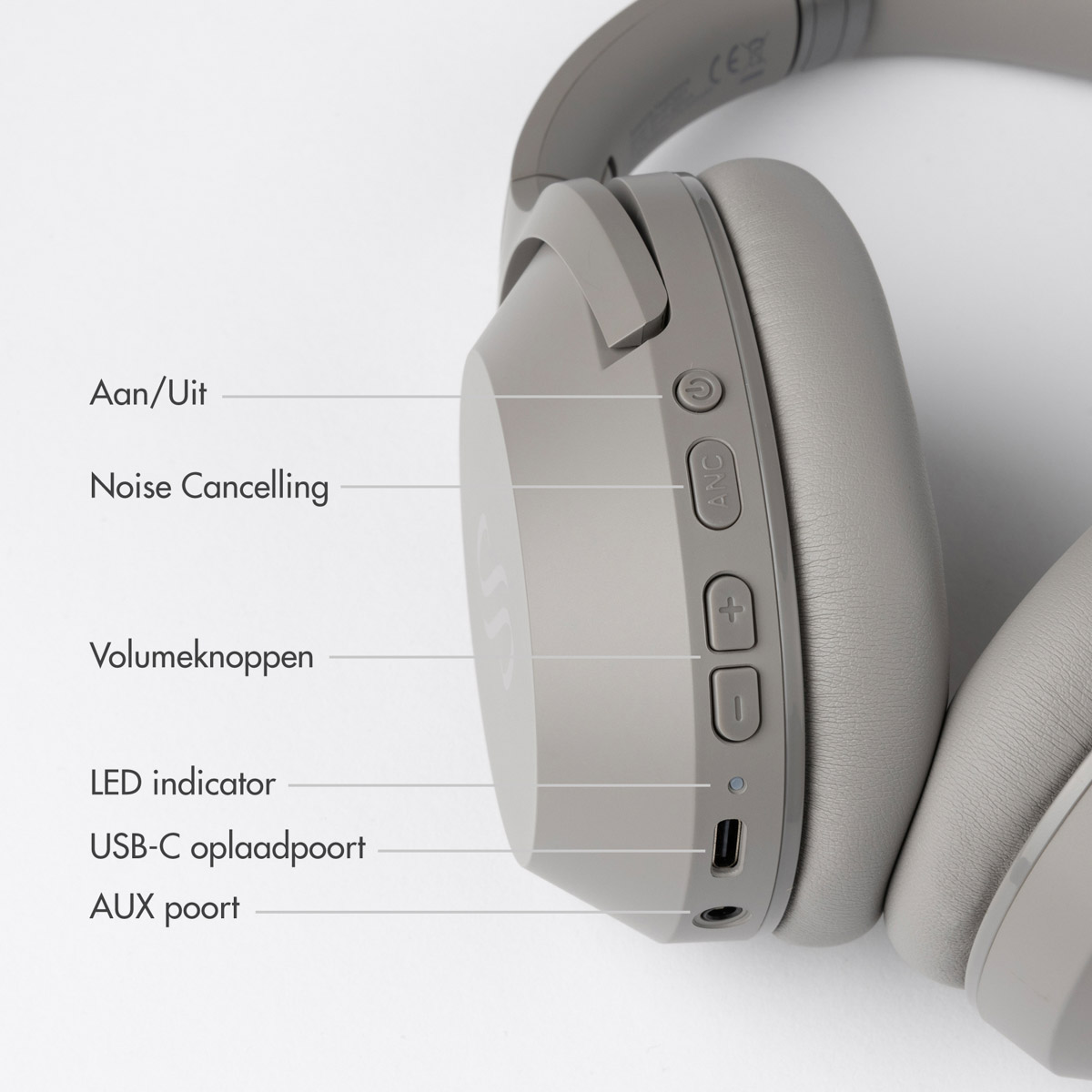 Nahaufnahme von Kopfhörern mit Knöpfen: Ein/Aus, Noise Cancelling, Lautstärke, LED-Anzeige, USB-C, AUX-Anschluss.