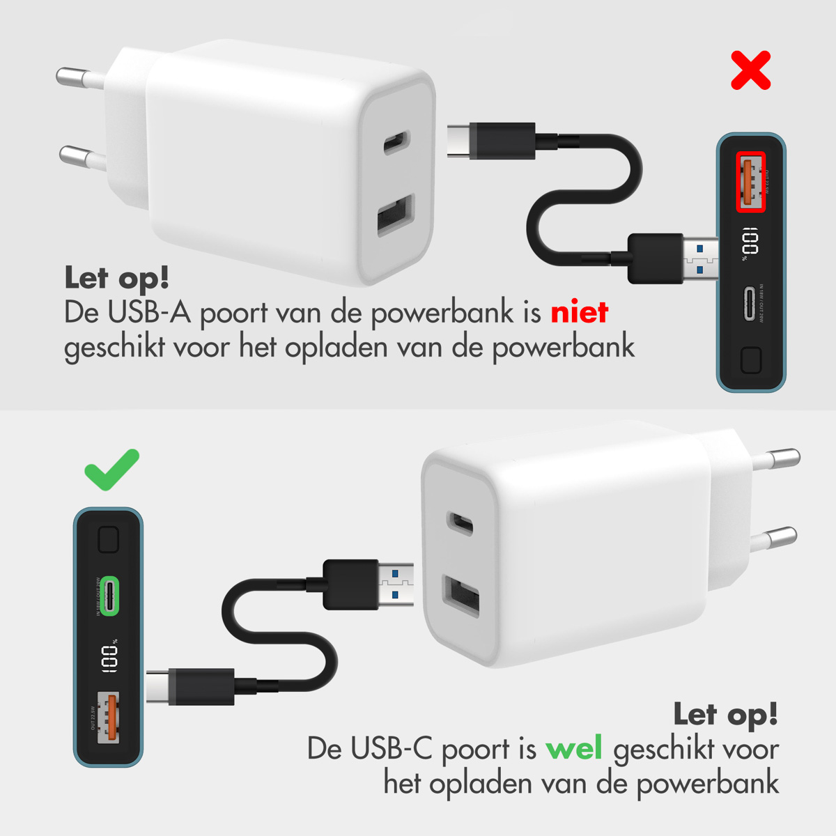 Deux chargeurs de téléphone sont affichés, l'un utilisant le bon port USB-C, l'autre faux.